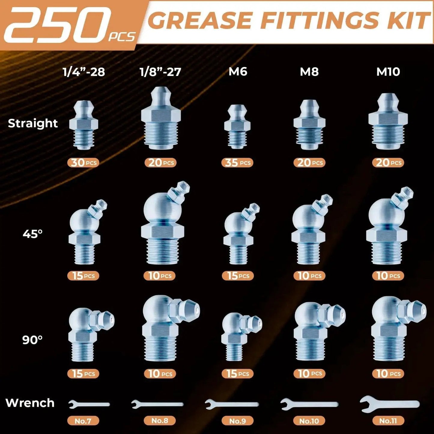 250 Pcs SAE And Metric Grease Fittings Assortment With Wrench Kit for garage and farm equipment, various angles and sizes.