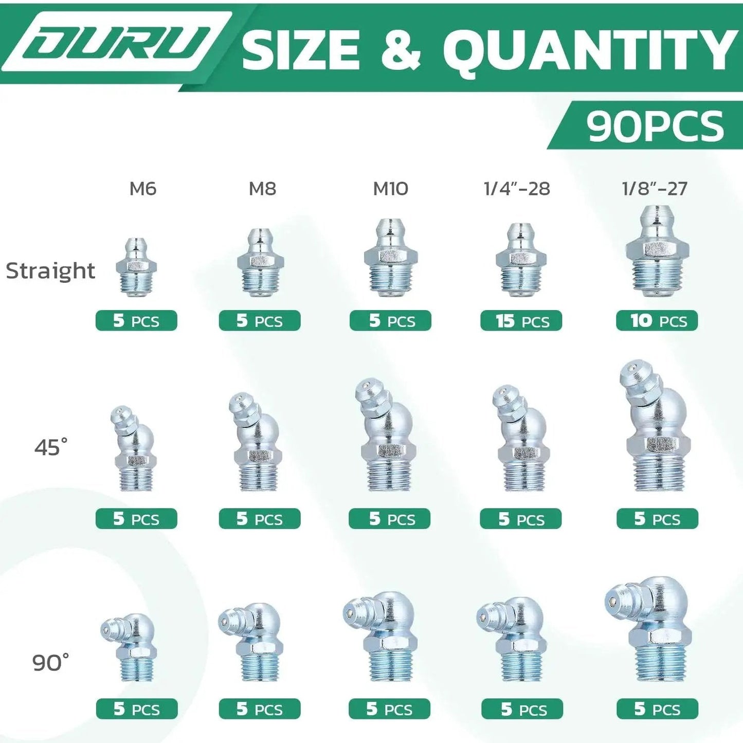 Pro Grade Grease Fittings Set For Grease Gun 90 Piece Assortment With SAE And Metric Zerk Fittings NPT Sizes Chart OURU
