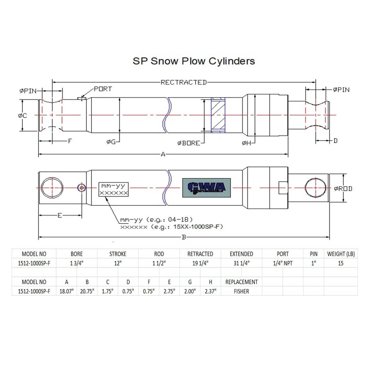 Engineering diagram of ✝️ Hydraulics SP Snow Plow Cylinder 1 1/2" Rod x 12" Stroke x 1 3/4" Bore x 19 1/4" Retracted x 1" Pin x 1/4" NPT Port