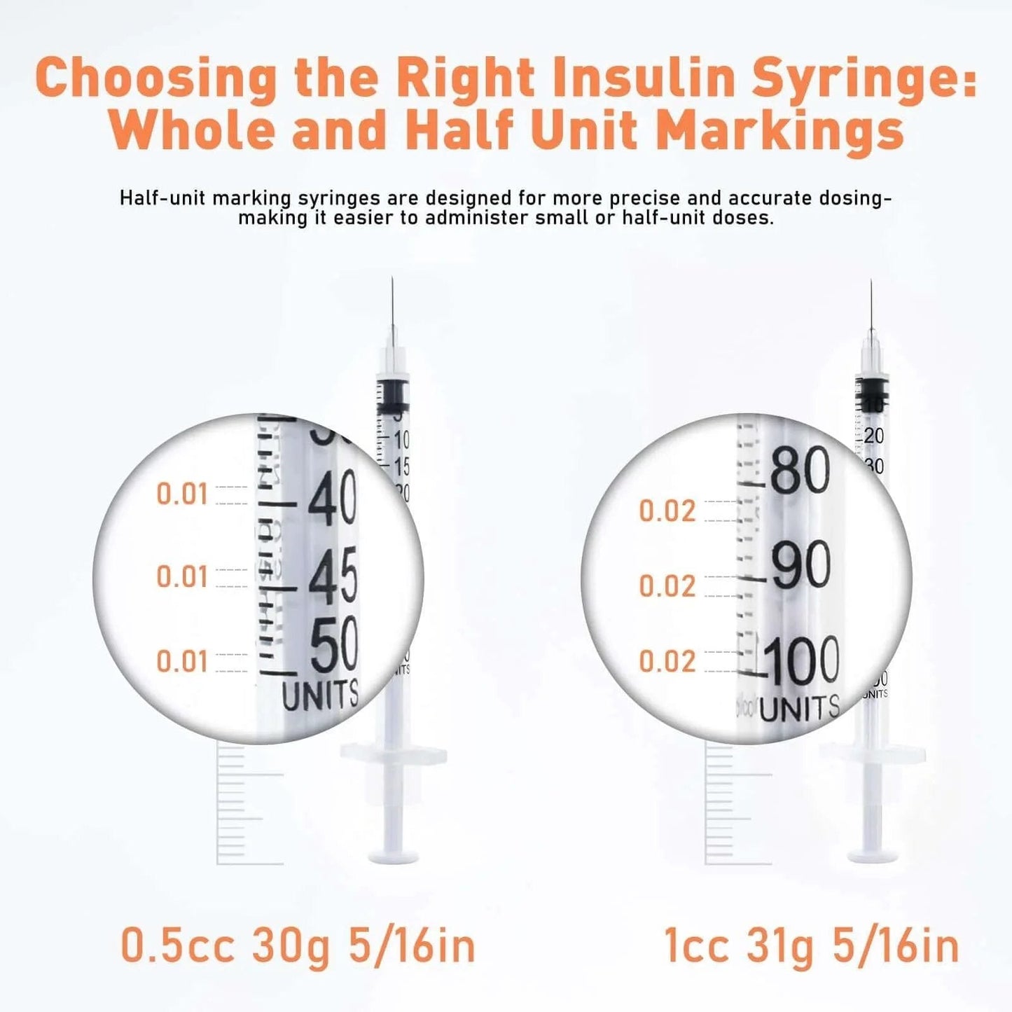 Individually Wrapped 1cc Syringes With 31G Needles 8mm Sterile Pack Of 20 Medical Grade for precise dosing with unit markings.