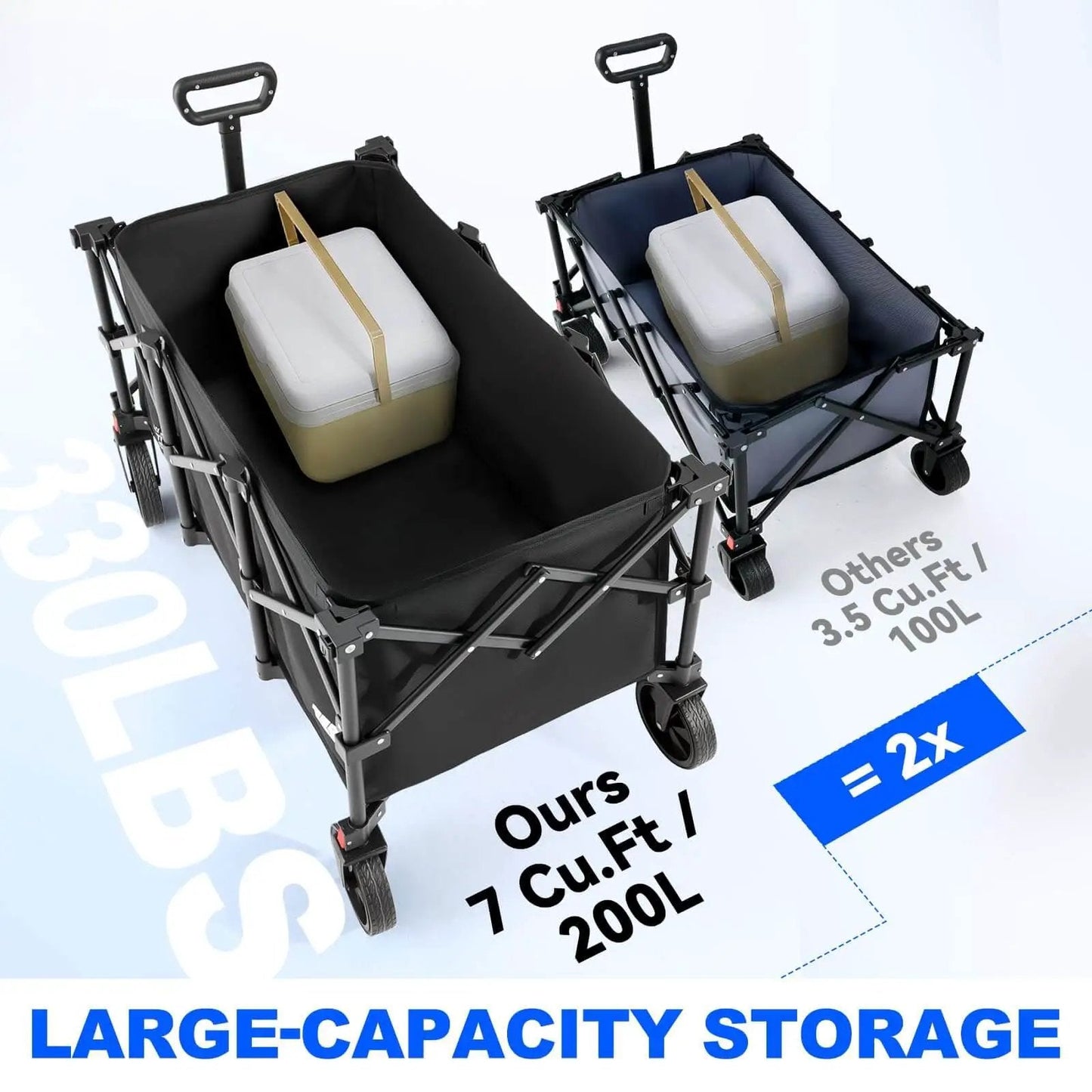 Large 200L Collapsible Wagon Cart With 440 Pounds Weight Capacity And Built In Brake For Camping Garden Sports And Shopping, black.