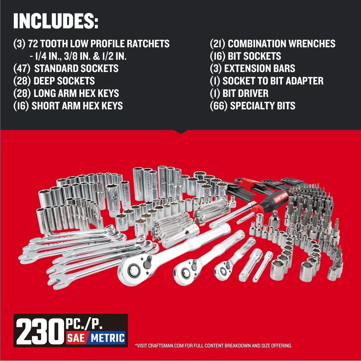 230 Pcs Mechanics Tool Set, Socket Wrench Set, Car Tool Kit with VERSASTACK Toolbox, SAE and Metric displayed on a red surface