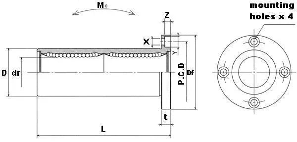 NB SWF24GWUU 1-1/2" Ball Bushings Round Flange Wide Linear Motion