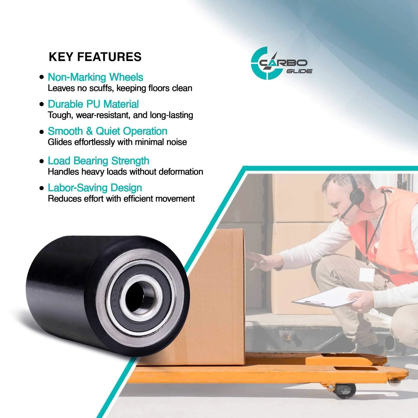 Pallet jack load wheels full set 3 x 3.75 inch with entry exit roller, black polyurethane tread on steel; displayed with features list.
