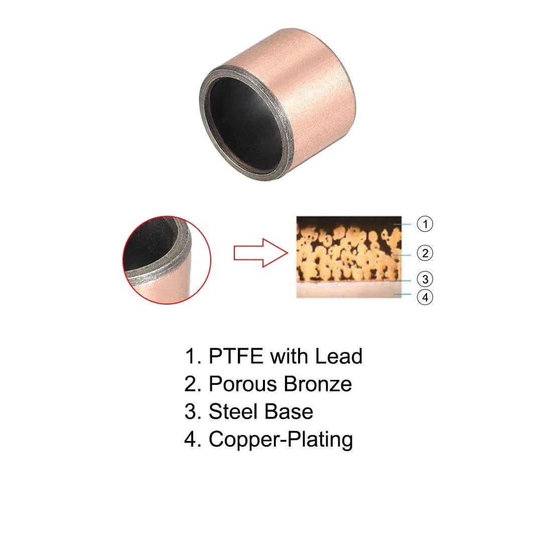 Sleeve Bearing 12mm Bore 15mm OD 12mm Length Oilless Bronze Sintered Coated Plain Bearings composition layers view