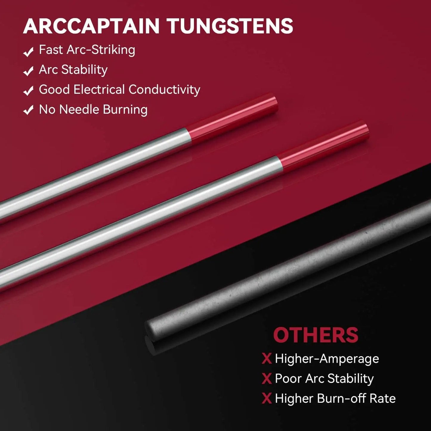 Red 3 32nd Inch TIG Tungsten Electrodes 7 Inch 10 Pack WT20 EWth 2 For TIG Welding AWS A5 12M EN 26848 Compliance shown with others