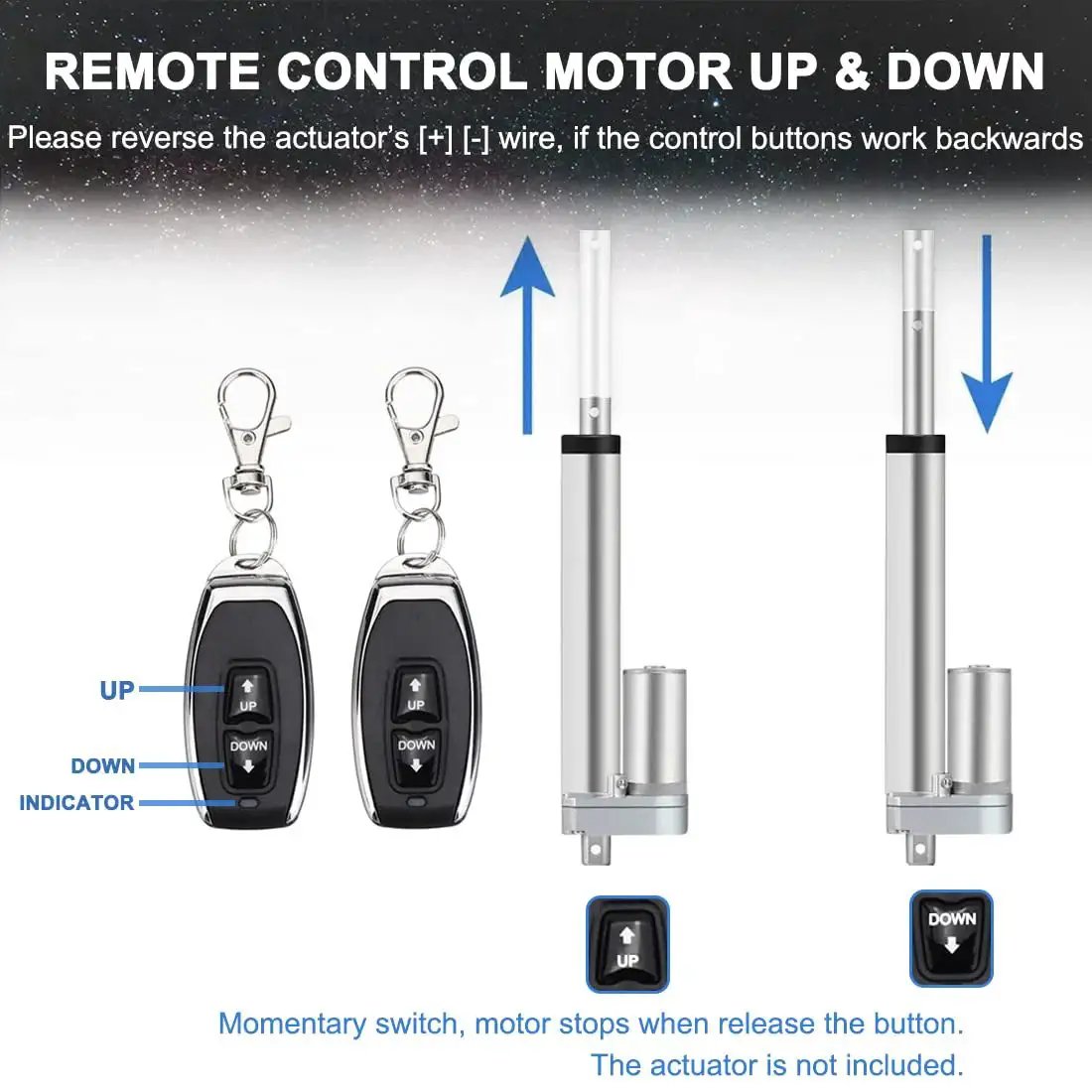 Plug And Play 12V Linear Actuator Controller Kit With 2 Wireless Remotes And 110V Power Adapter for home automation use