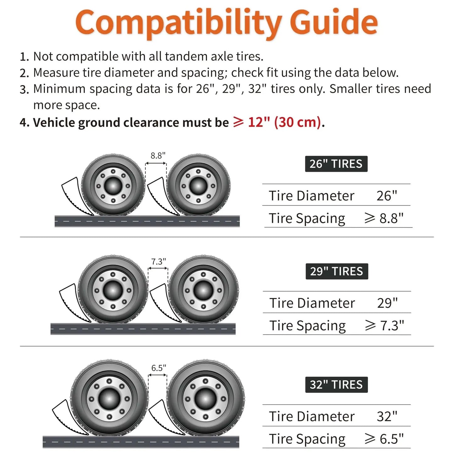 Compatibility guide for Curved Leveling Blocks For RV And Travel Trailer With A 6 Inch Lift For Easy Tire Change On Tandem Axle Wheels Without A Jack Heavy Duty Up To 35,000 Lbs And 32 Inch Tire Capacity Includes Chocks And Rubber Mat In A 2 Pack, showing tire diameter and spacing requirements for 26, 29, and 32-inch tires.