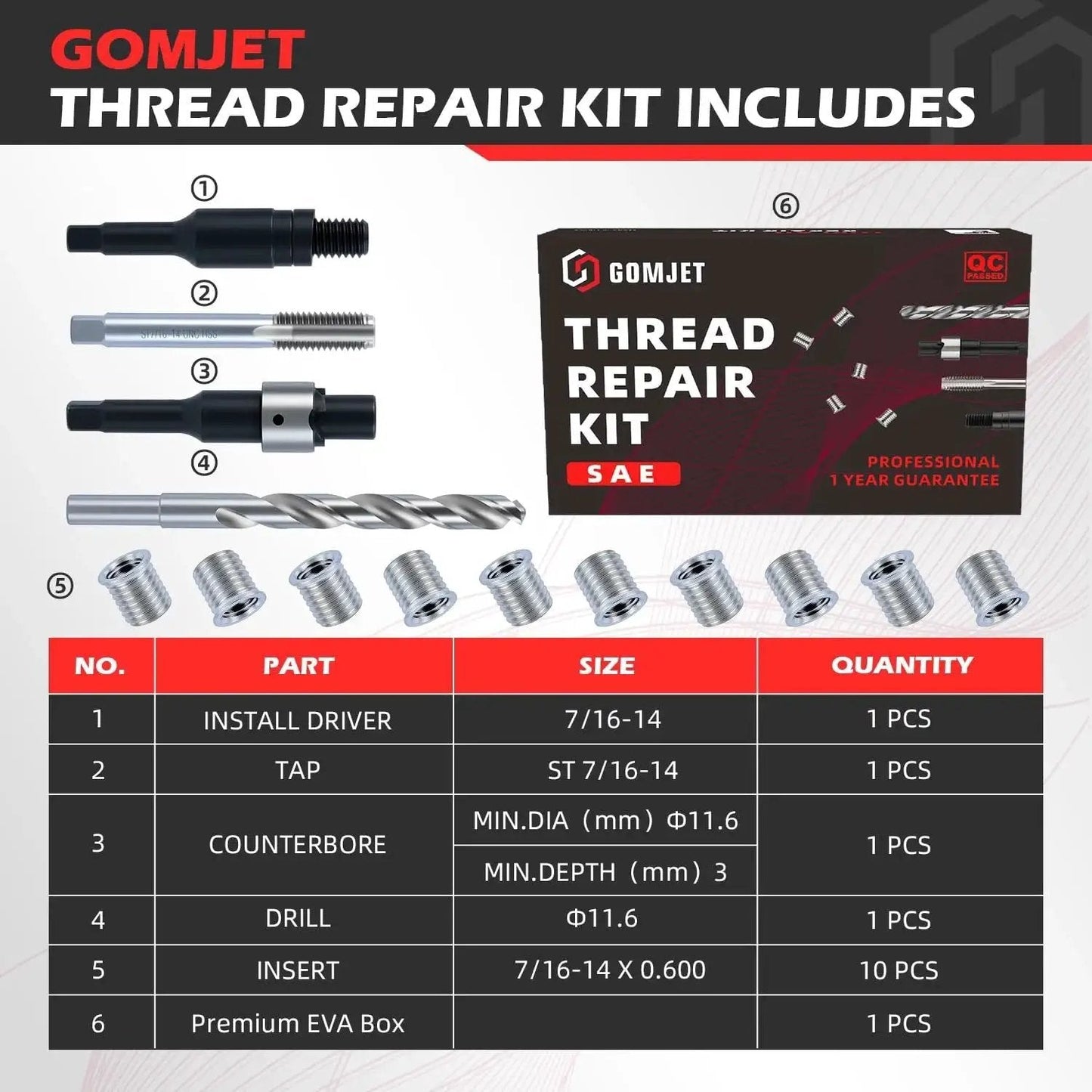 7/16-14 Inch SAE Thread Repair Kit with 0.600 Inch Stainless Steel Inserts, including tools and inserts, displayed with parts list.