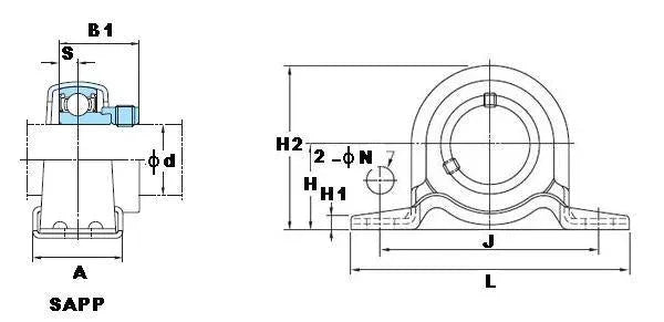 SAPP202 FYH Bearing 15mm Steel pillow type Mounted Bearing