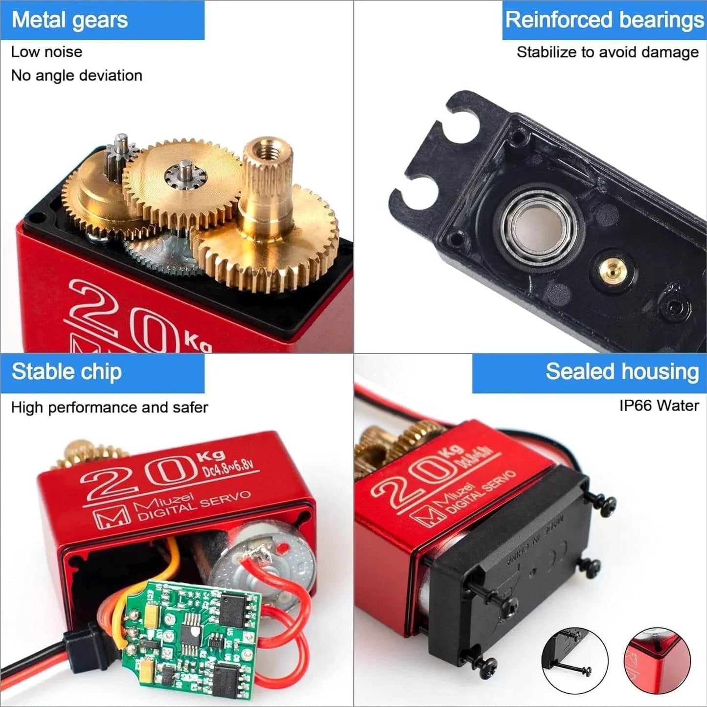 20KG Servo Motor High Torque Digital Servo Metal Gear Waterproof for 1/8, 1/10 RC Model DIY Car Robot, DS3218, Control Angle 270 Degree (4 Pack), showcasing metal gears and reinforced bearings.