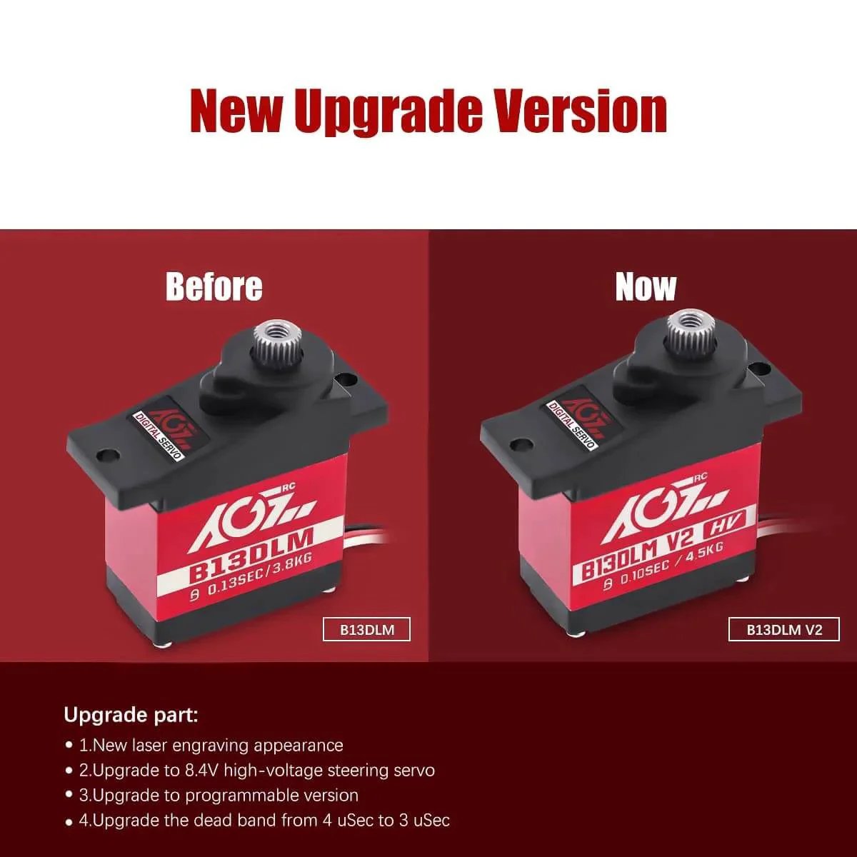 Comparison of Sub-Micro Servo Motor - Upgrade Metal Case Titanium Gear 4.5kg HV Mini Servo B13DLM and B13DLM V2 for RC use