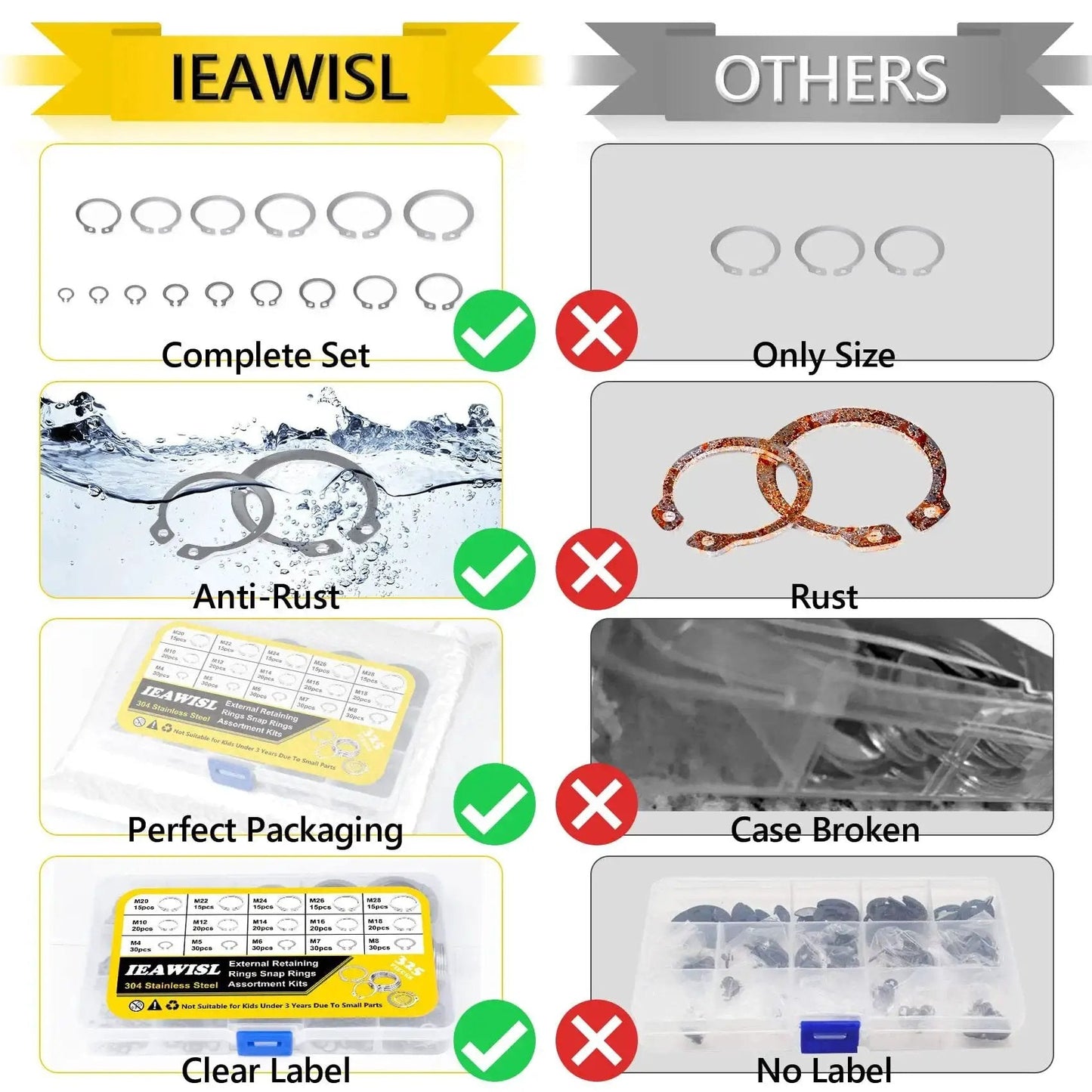Comparison of IEAWISL 325 Piece Snap Ring Set for Axles with corrosion resistance, complete set, and clear packaging