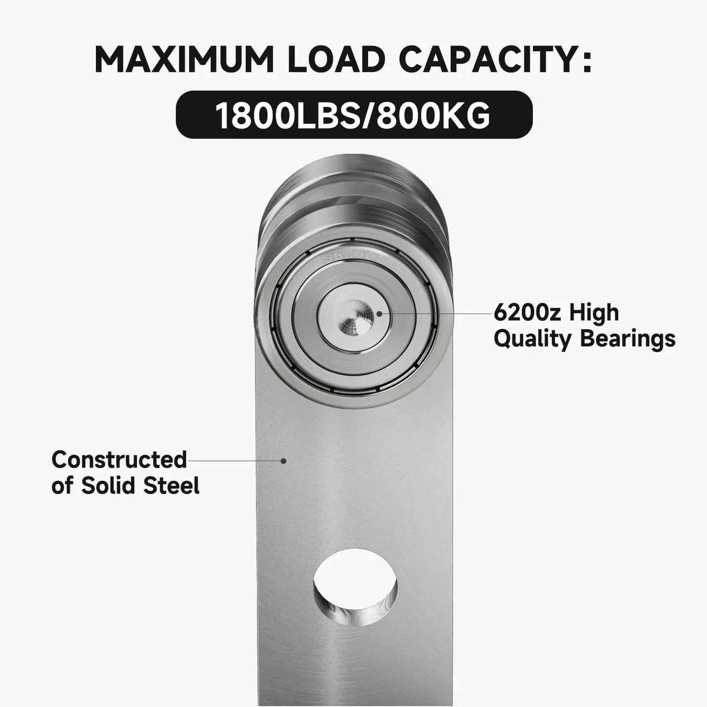 Close-up of solid steel trolley roller showing 6200z bearings for 2 Wheel Trolley Assembly Rollers with Dual Bearings for 1-5/8 Inch & Taller Strut Channel