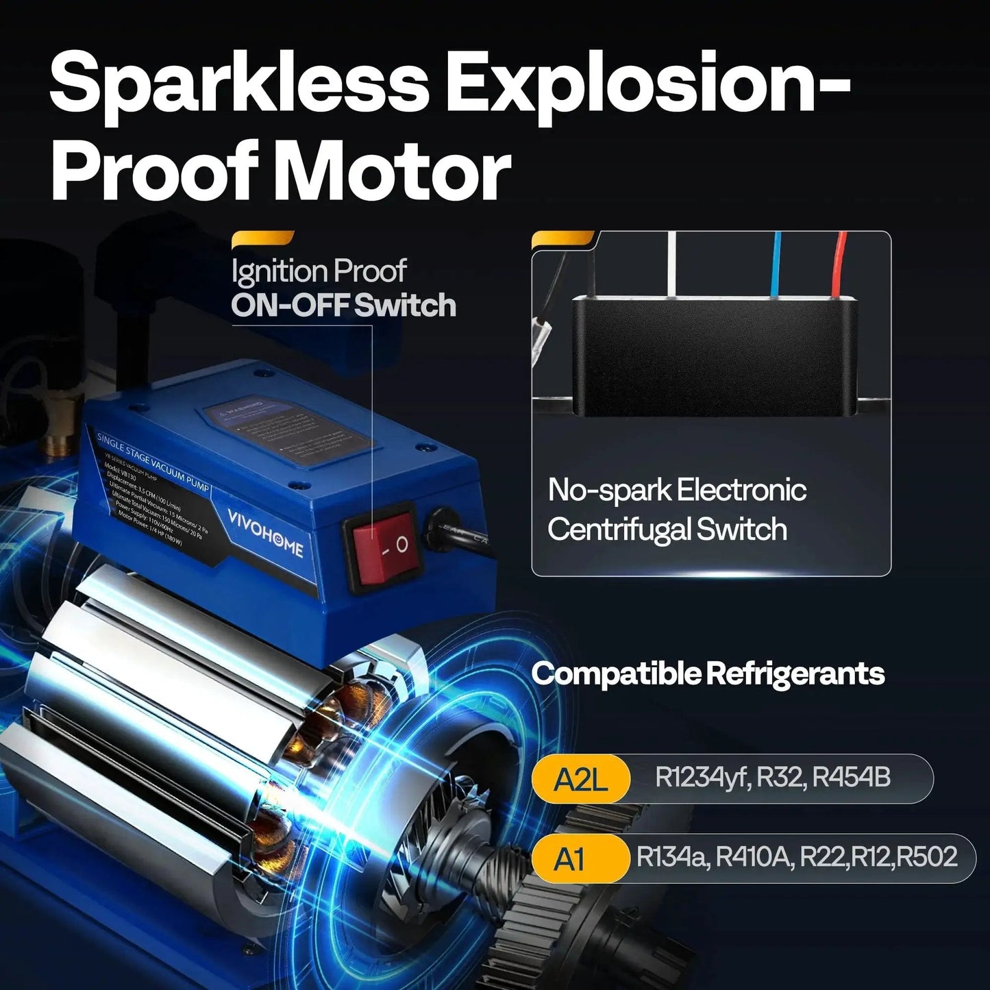 Sparkproof 110V HVAC Vacuum Pump And AC Manifold Gauge Kit One Quarter HP Three Point Five CFM Single Stage Sparkless Motor feature