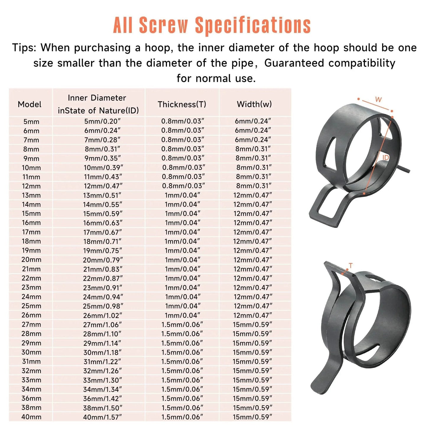 12 Pack 1.1 Inch 28mm Spring Band Hose Clamps With Constant Tension Auto Fuel Line Silicone Vacuum Hose Steel Clamp shown with size chart