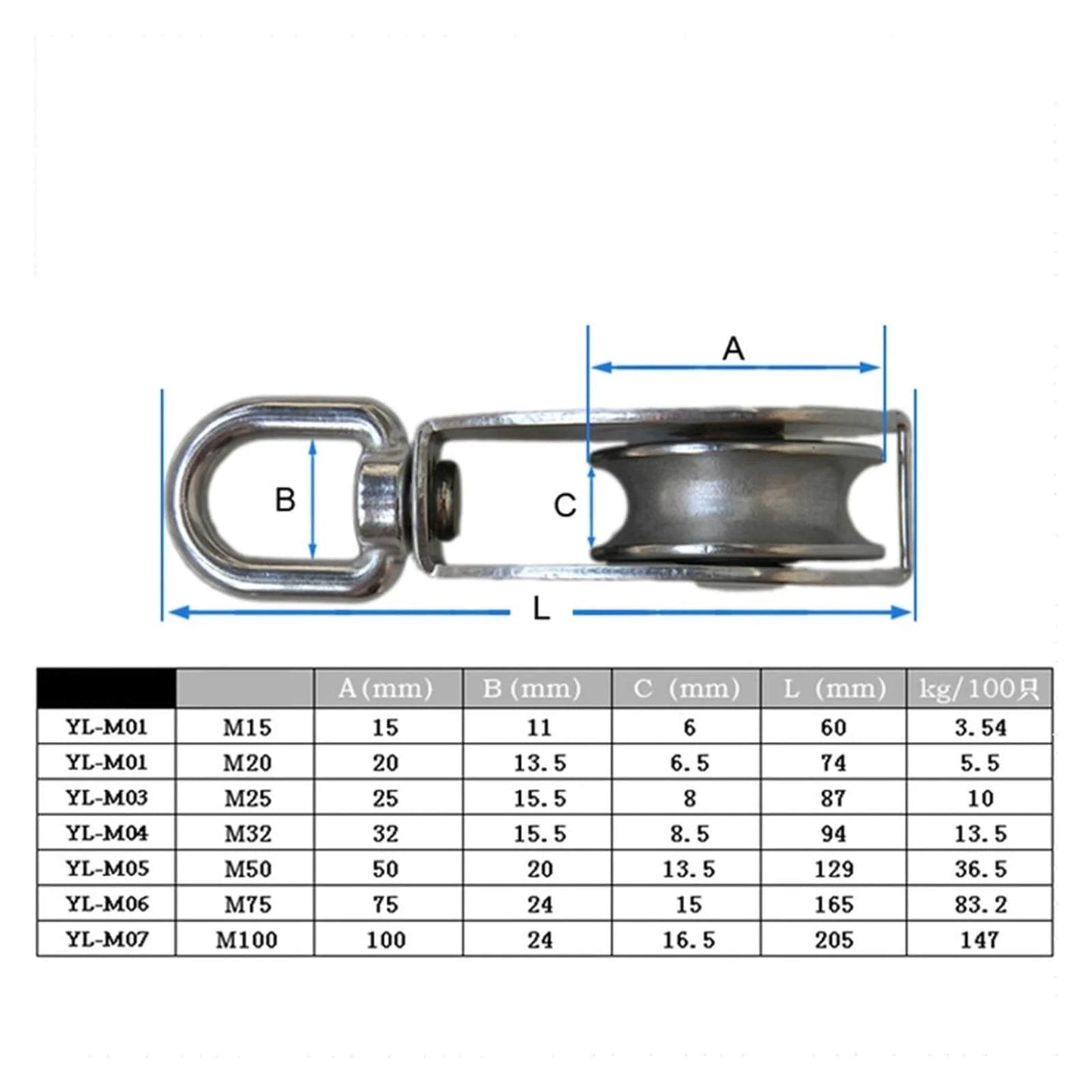 Side view of Single Swivel Lifting 0.3" Rope Pulley Roller Block Sheave 0.03 Ton(M20 Double) with measurements and specifications.