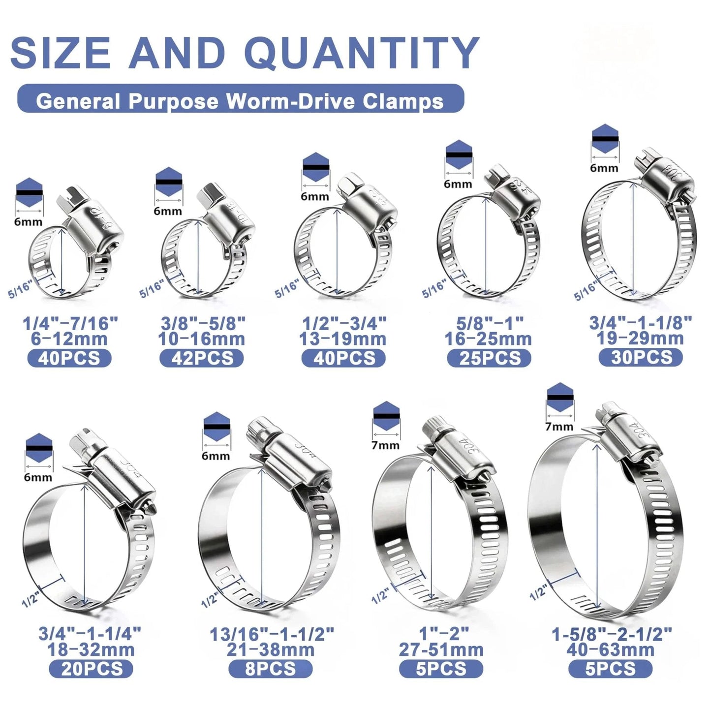 Size chart of 215 Piece 304 Stainless Steel Hose Clamp Kit One Quarter To Two And A Half Inches Worm Gear Clamps 6 To 63 Millimeters.