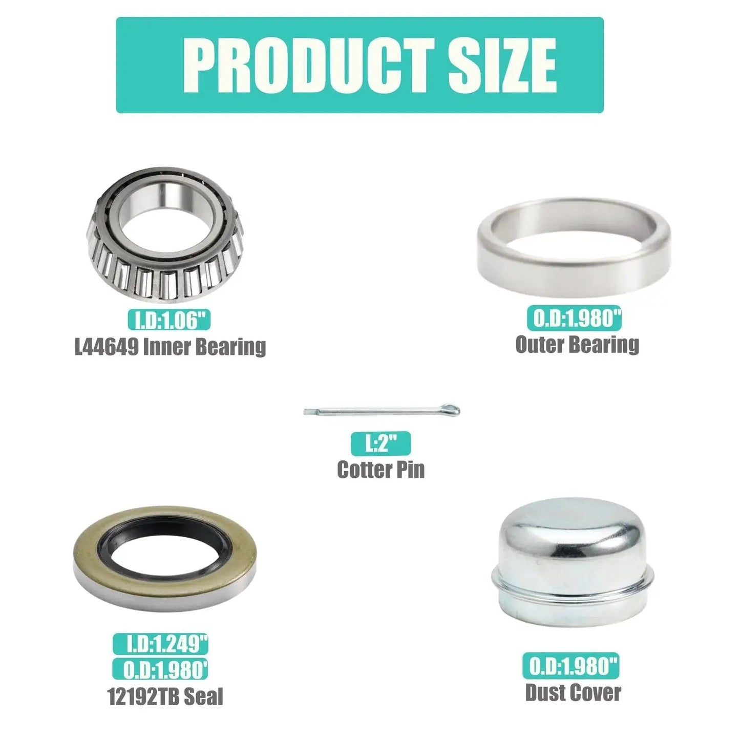Components of Complete trailer wheel hub bearing kit for 1.0625 inch axles including bearings, seals, cotter pin, and dust cover.