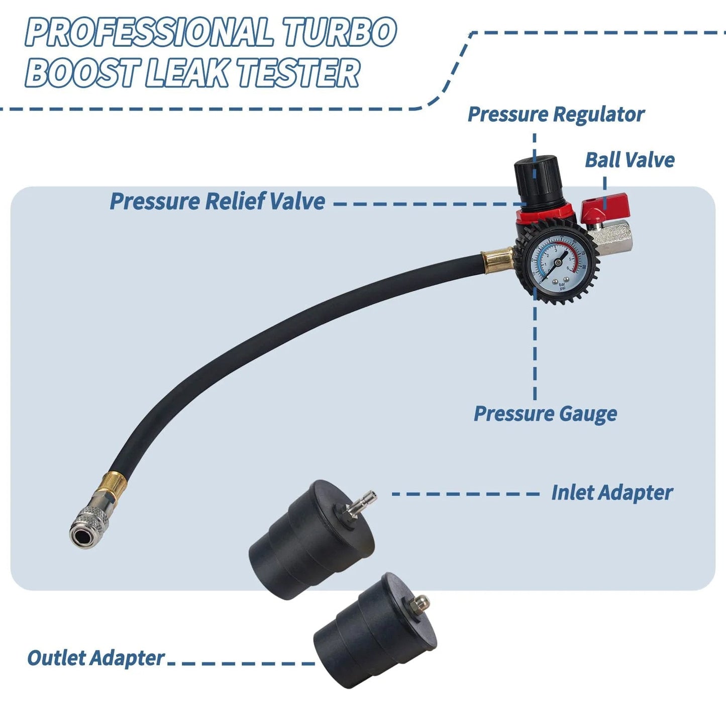 Turbo System Leakage Tester Kit for Cars and Light Trucks With 4 Pairs Of Stepped Adapters includes pressure gauge and valves.