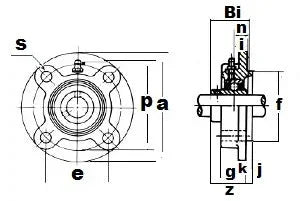 UCFC218 Flange Cartridge Bearing Unit 90mm Bore Mounted Bearing
