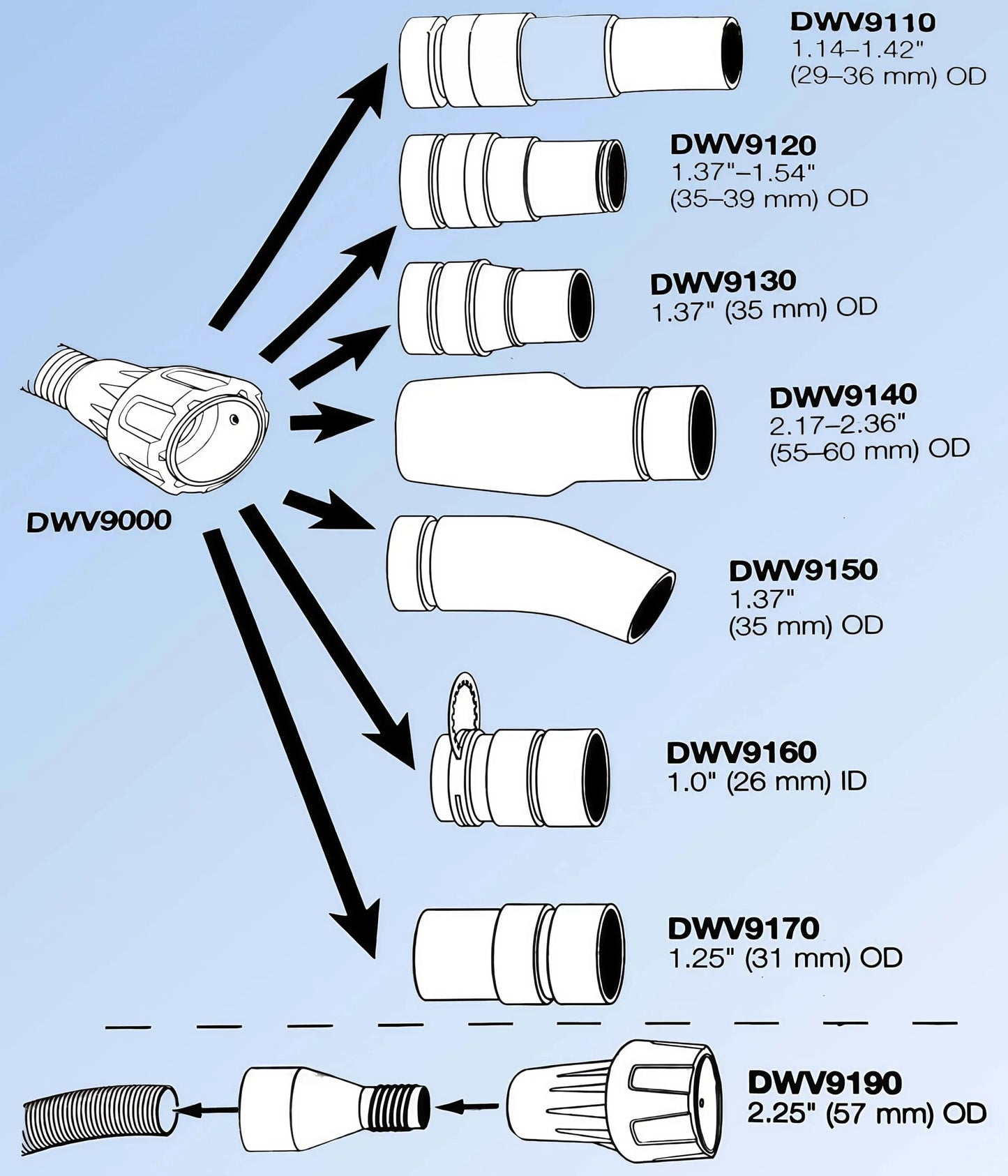 Various fittings for dust collectors, including Universal Quick Connector For Dust Collectors And Vacuum Hoses One And One Quarter Inch Quick Attach Multi Function DWV9000.