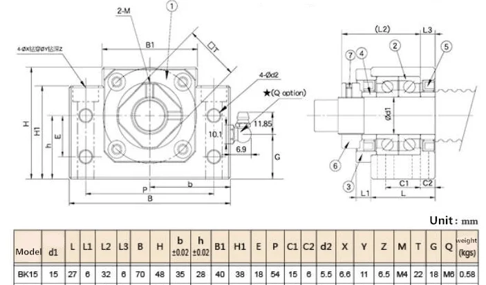 1 BK15 + 1 BF15 Ballscrew Supports