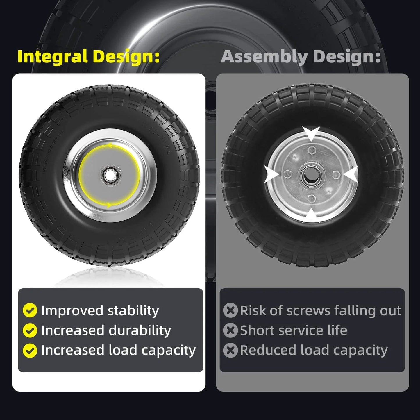 4.10/3.50-4 Flat Free Tire and Wheel Set of 4 showing integral and assembly designs, highlighting durability and load capacity.