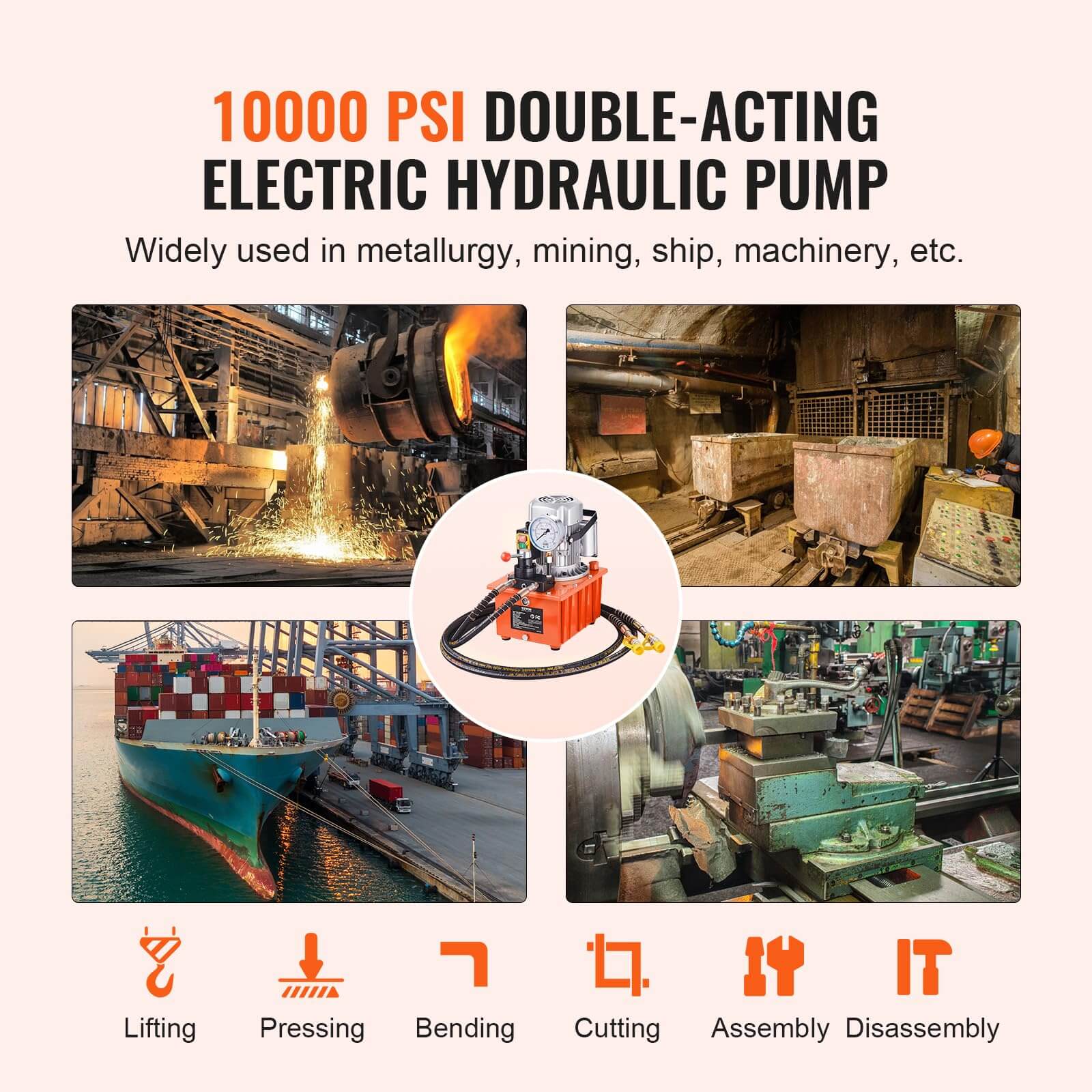 10000 PSI hydraulic power pack with orange casing, shown with industrial applications like metallurgy and mining.