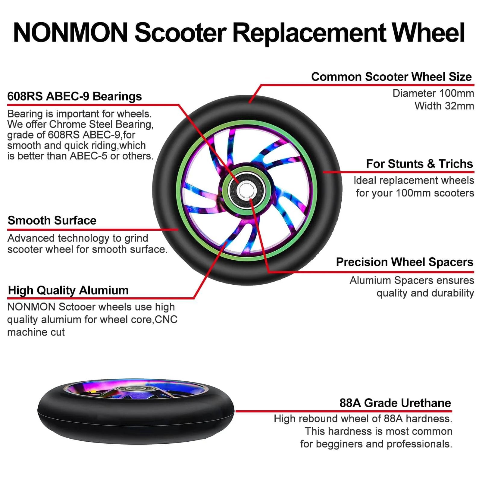 100mm Scooter Replacement Wheels 2 Pack with 88A PU Tires Aluminum Core and 608RS Bearings showing features diagram