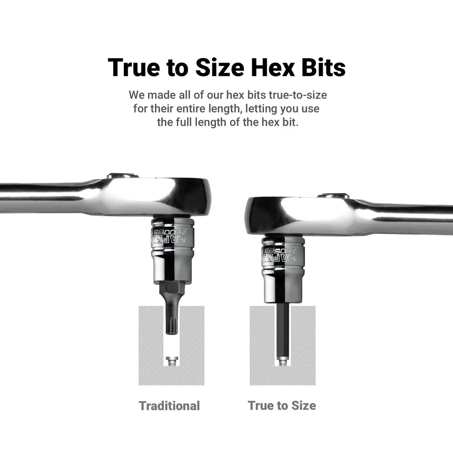 Comparison of Pro Grade Heavy Duty 10 MM Hex Bit Socket For One Half Inch Drive Metric Built For Pros with traditional vs true size