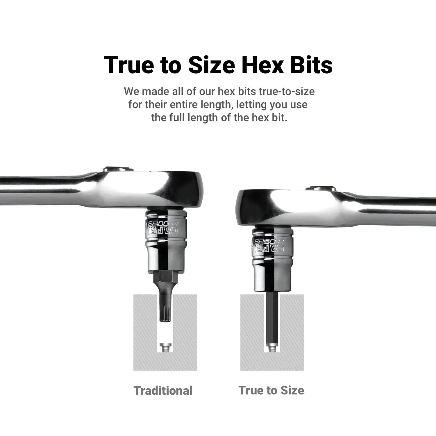 Comparison of Pro Grade Heavy Duty 10 MM Hex Bit Socket For One Half Inch Drive Metric Built For Pros with traditional vs true size