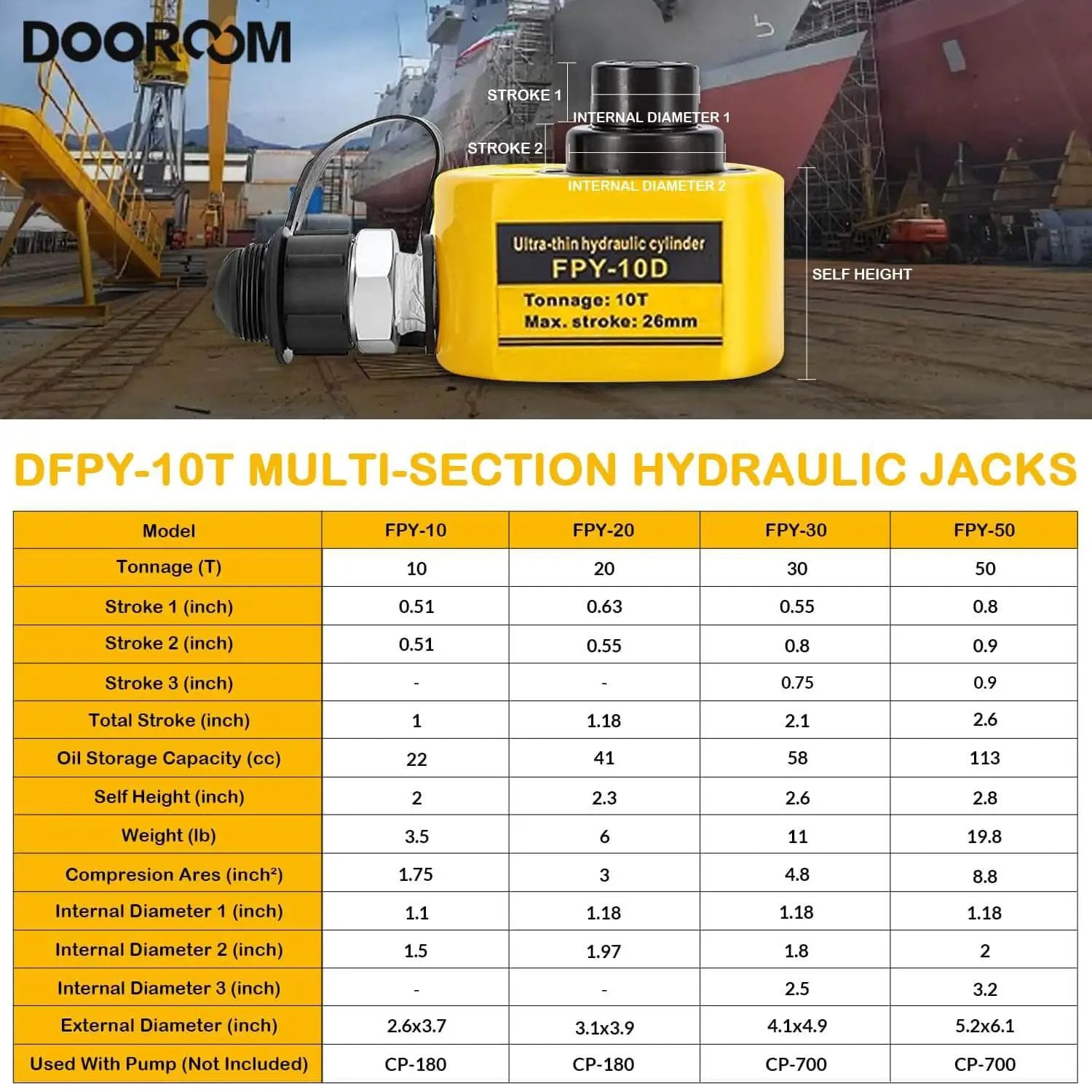 10 Ton Beefy Hydraulic Cylinder With 1.0 Inch Stroke Porta Power Ram for Heavy Lifting and Pressing, yellow finish