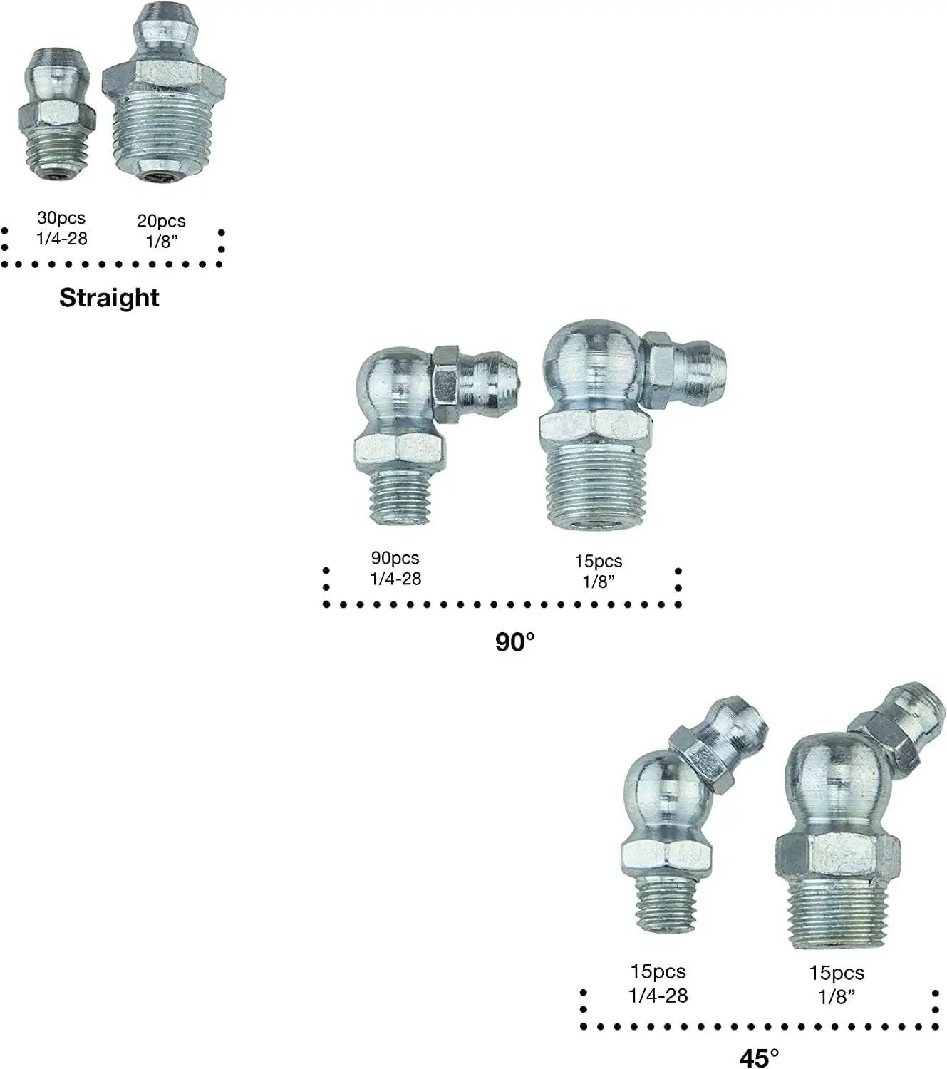 Grease Fitting Assortment Kit For Angled And Straight Zerks, 110 Pieces SAE A3 Steel, Straight, 90°, 45° zerks displayed