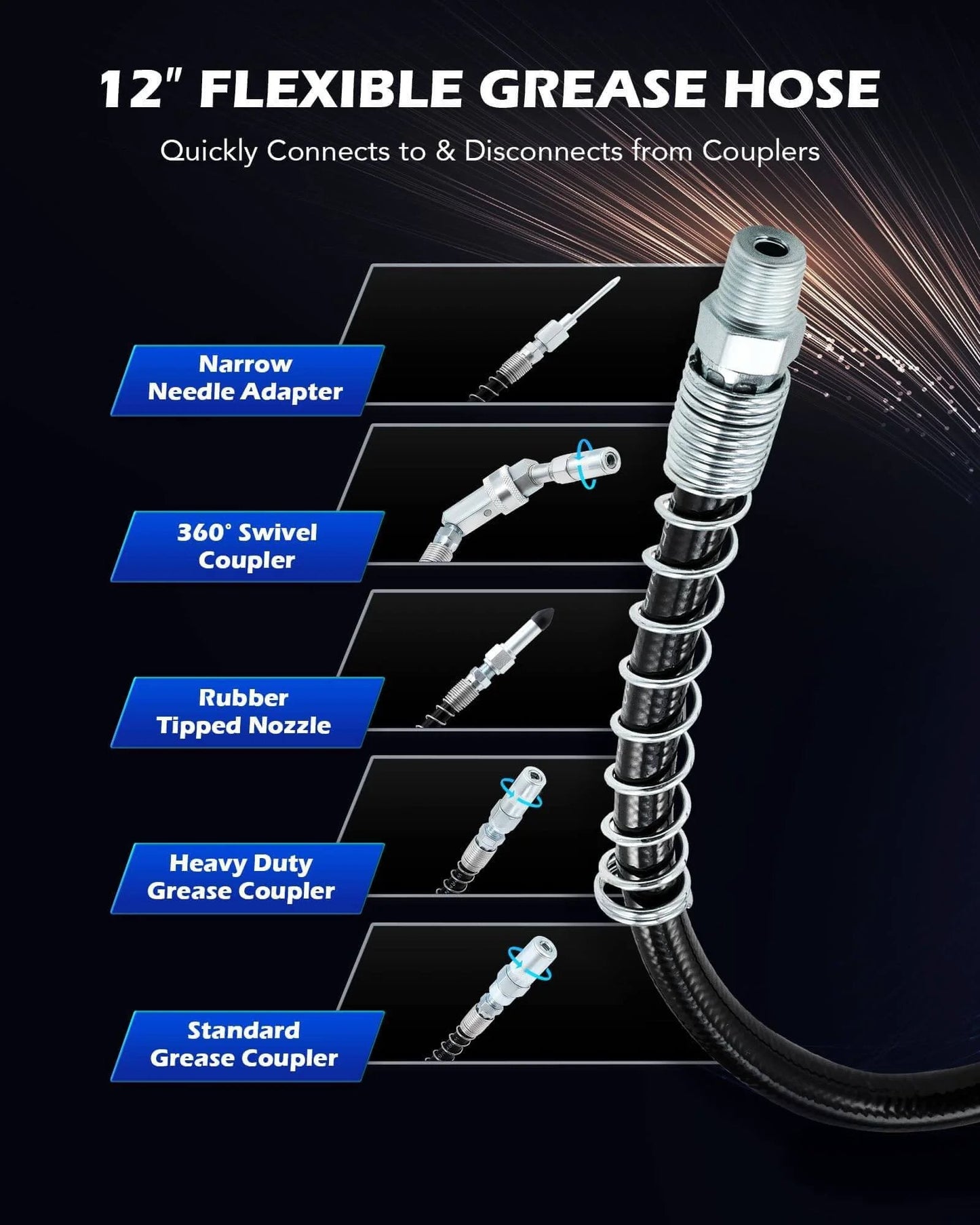 Grease Gun Accessory Kit with 12-inch flexible hose and various couplers, including narrow needle adapter and swivel coupler.