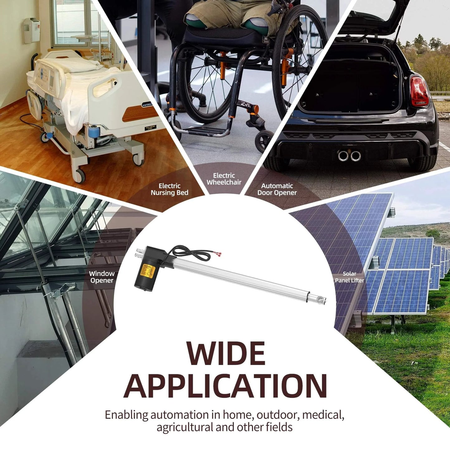 Collage highlighting applications of 12v Actuator Heavy Duty 12v 18 Inch Stroke Electric Actuator 12v Linear Actuator 6000N in various settings.