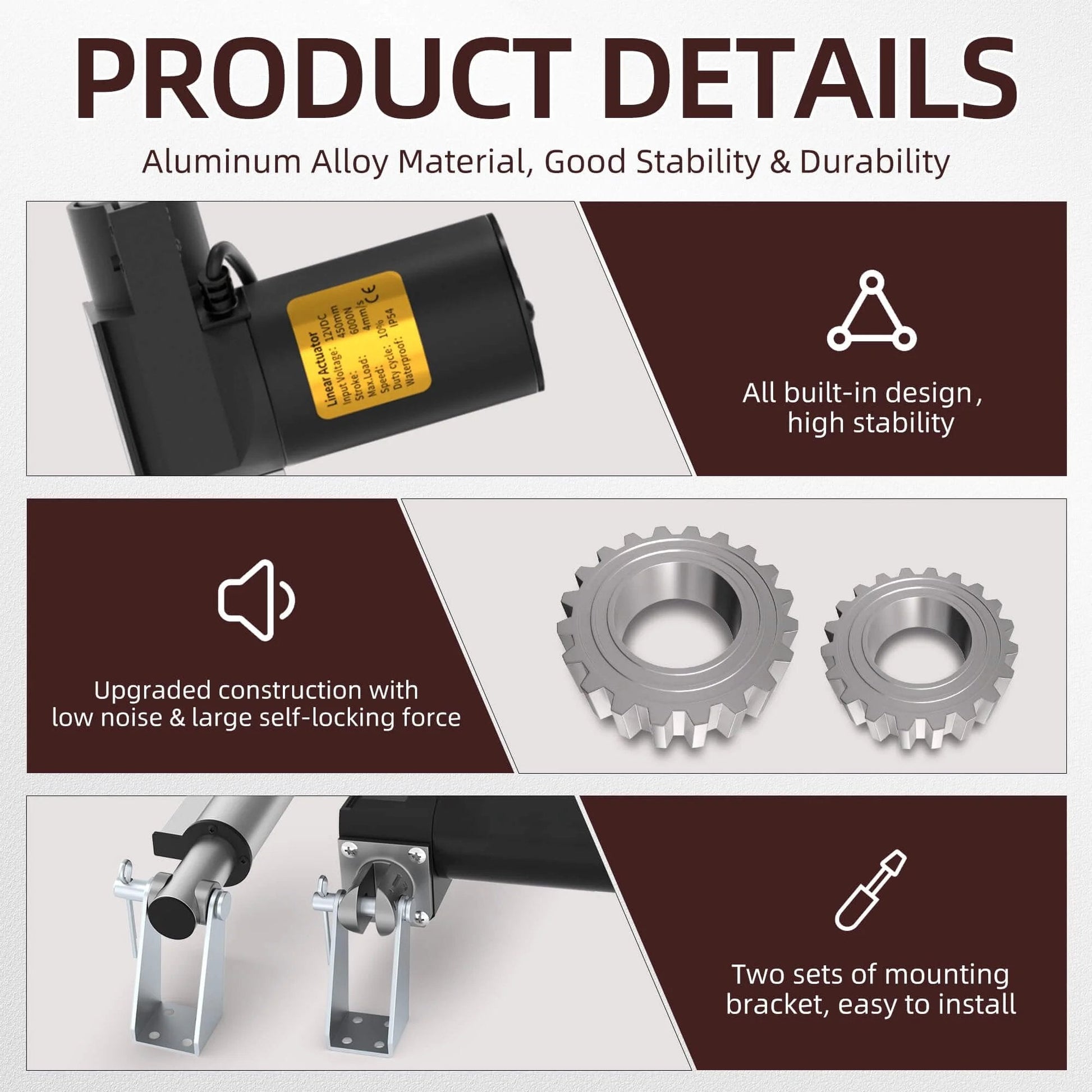Product details of 12v Actuator Heavy Duty 12v 18 Inch Stroke Electric Actuator 6000N 1320lb IP54 Waterproof with labeled features.
