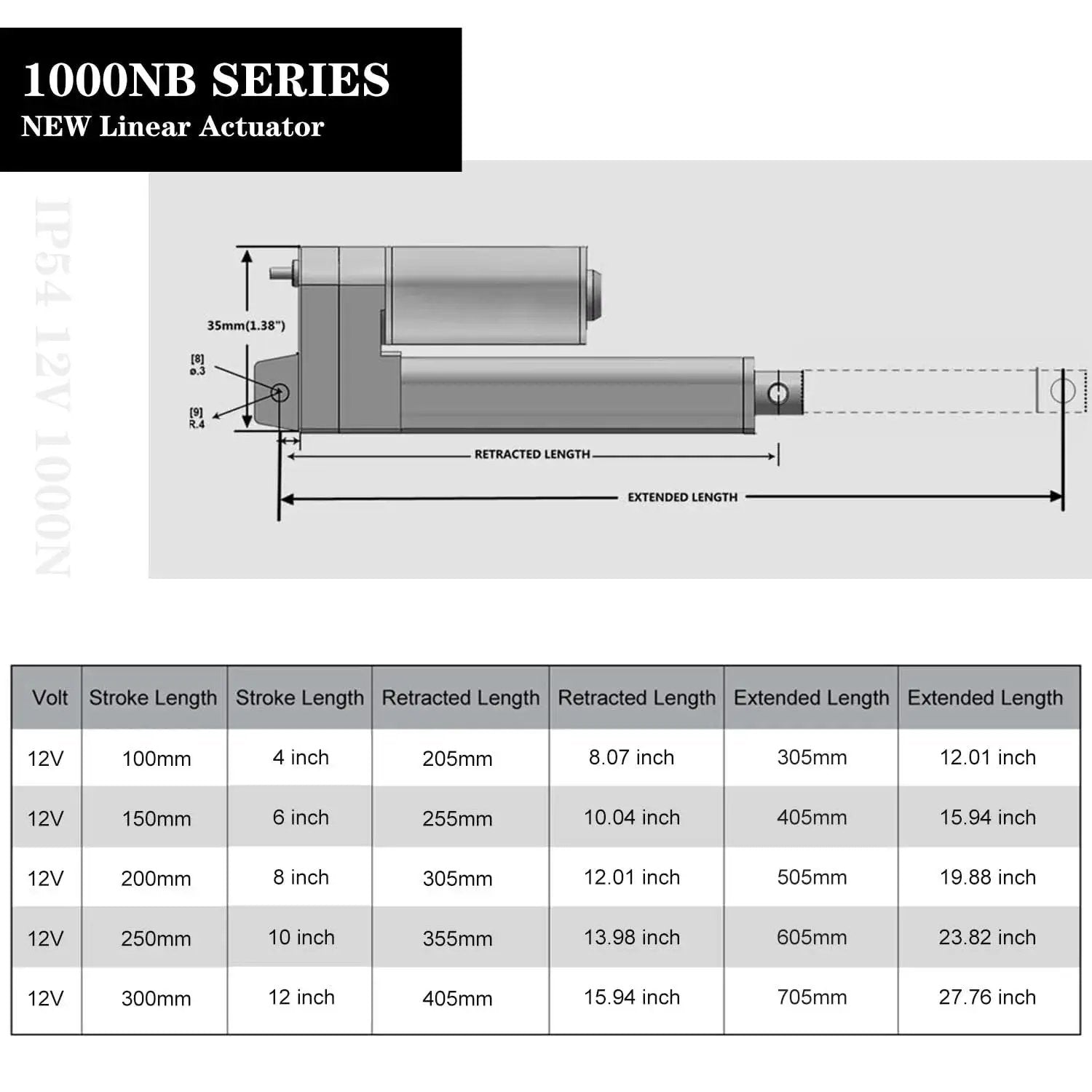Diagram of Beefy 1000N DC Linear Actuator With 4 Inch Stroke, 14 mm/s Speed, Black Aluminum Housing IP54 Outdoor Ready, 12V DC