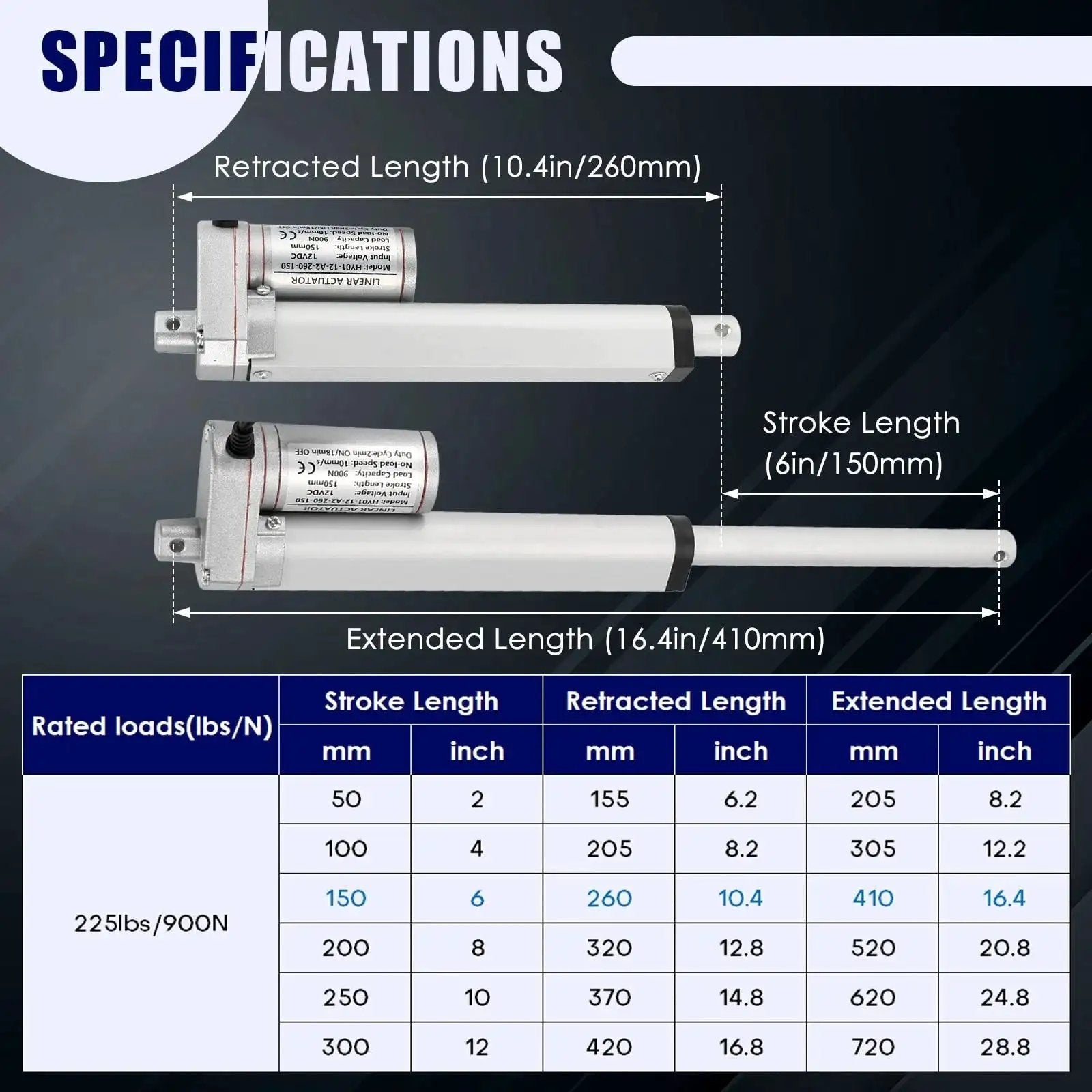 Specifications for Beefy 12V DC Linear Actuator With 6 Inch Stroke And Mounting Bracket 900N Maximum Lift for recliners and home automation.