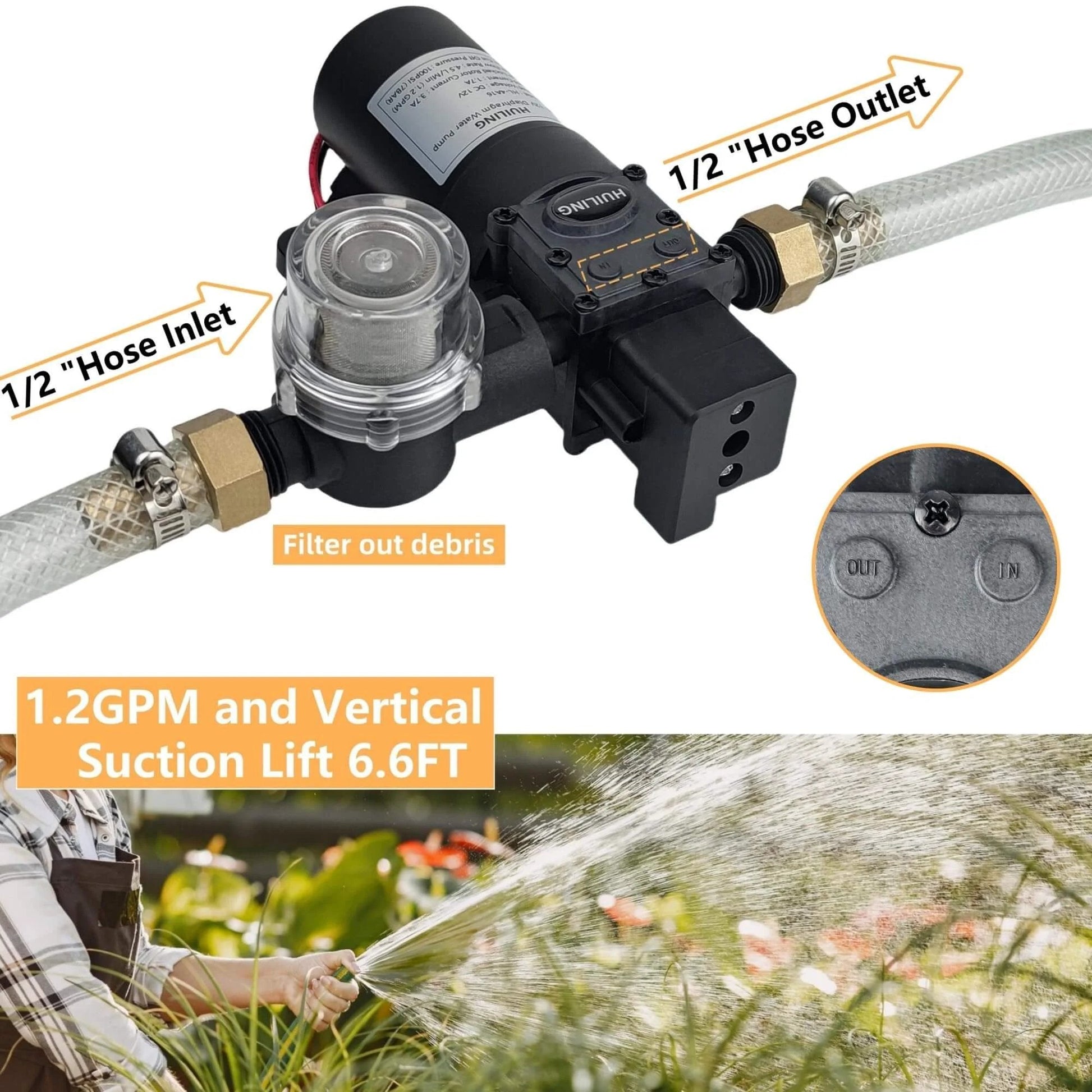 HUILING DC 12V Diaphragm Pump with filter and quick connection terminals, showing hose inlet, outlet, and water spraying in garden.