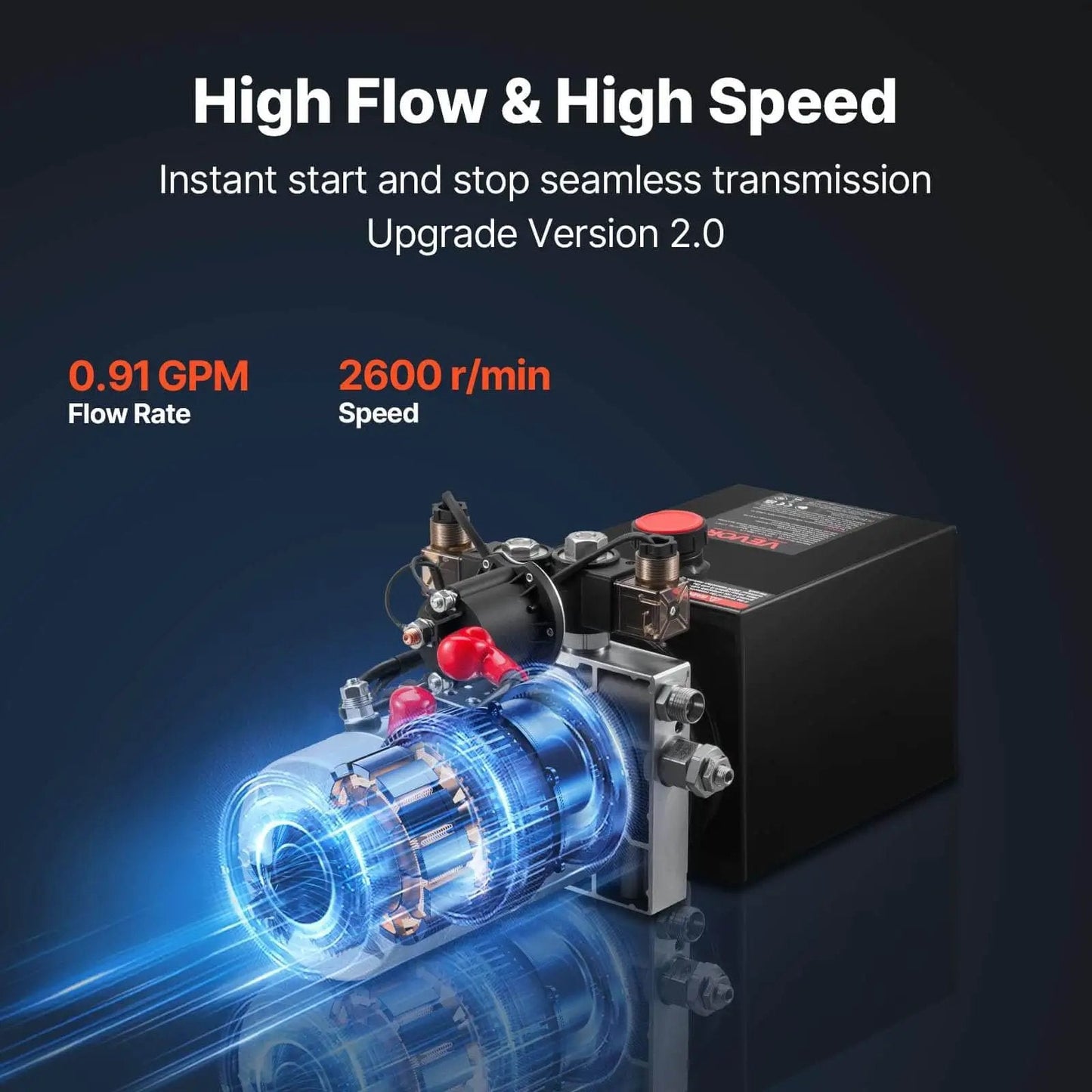 4 Quart DC 12V Hydraulic Power Unit for Dump Trailers With Double Acting Pump, 3200 PSI Max Relief Pressure, 0.91 GPM Flow, Metal Reservoir, Black Finish, Heavy Duty Lift and Lower By Vevor with visual of flow rate and speed.