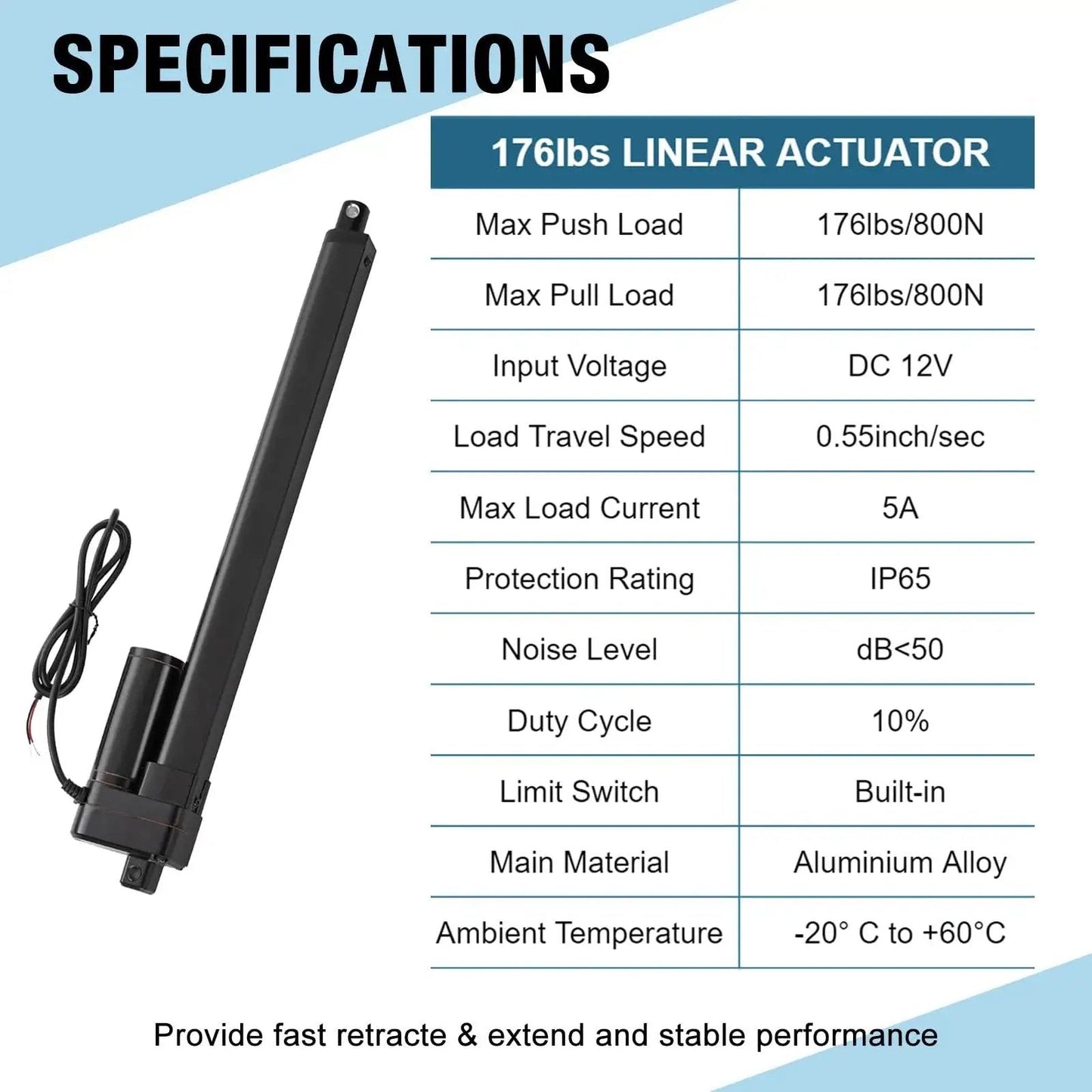 Heavy Duty 12V Linear Actuator With 8 Inch Stroke 176 Lbs Load 0.78 Inch Per Second Speed IP65 Rated Waterproof Specs