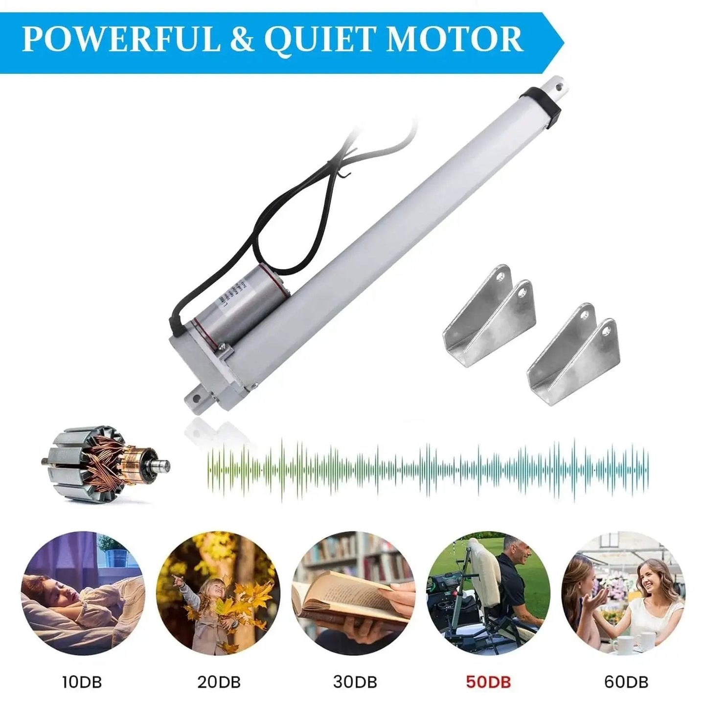 Beefy 12V 8 Inch Stroke Linear Actuator With Mounting Bracket Delivers 900N Maximum Lift At 10 Mm Per Second Ideal For Recliners