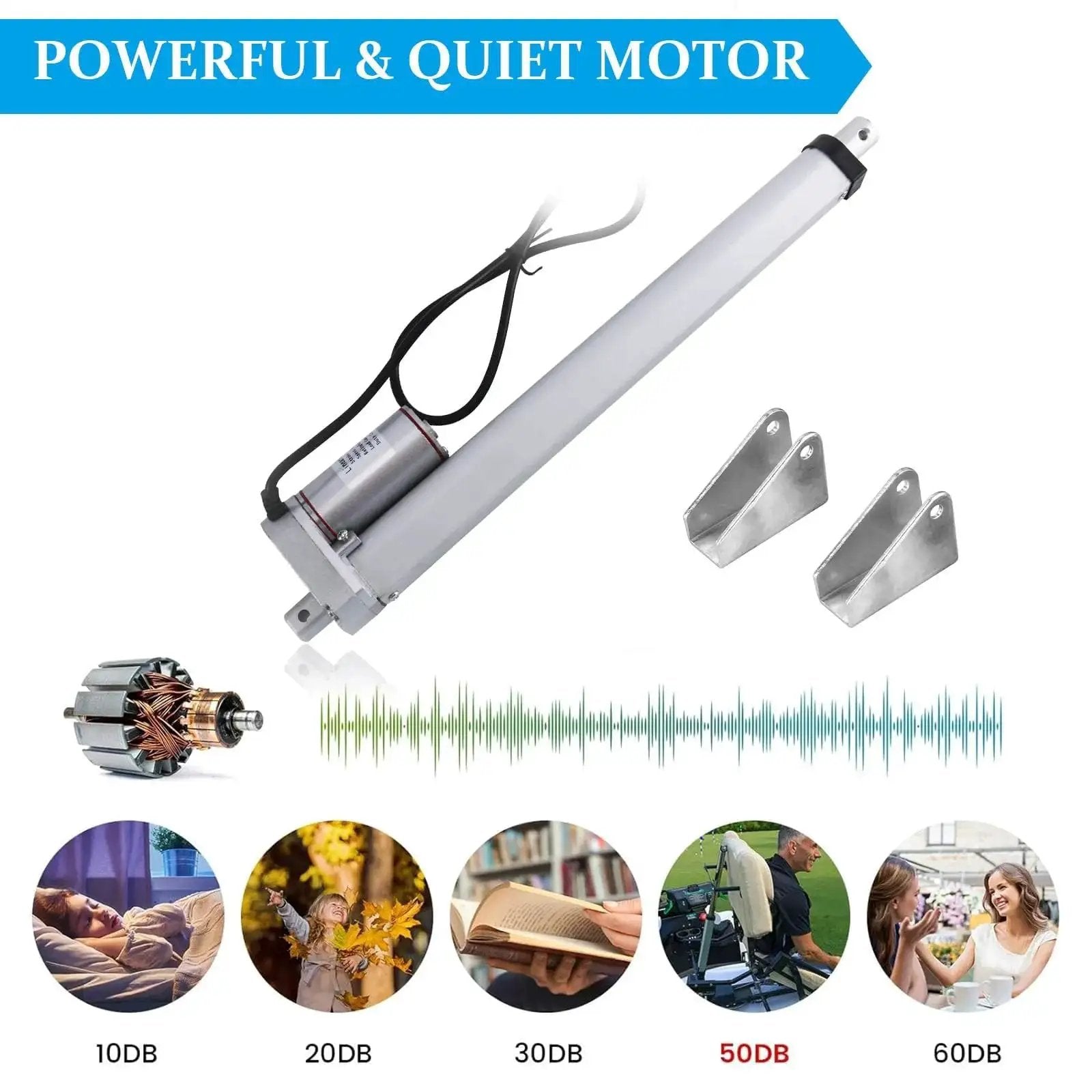 Beefy 12V 8 Inch Stroke Linear Actuator With Mounting Bracket Delivers 900N Maximum Lift At 10 Mm Per Second Ideal For Recliners