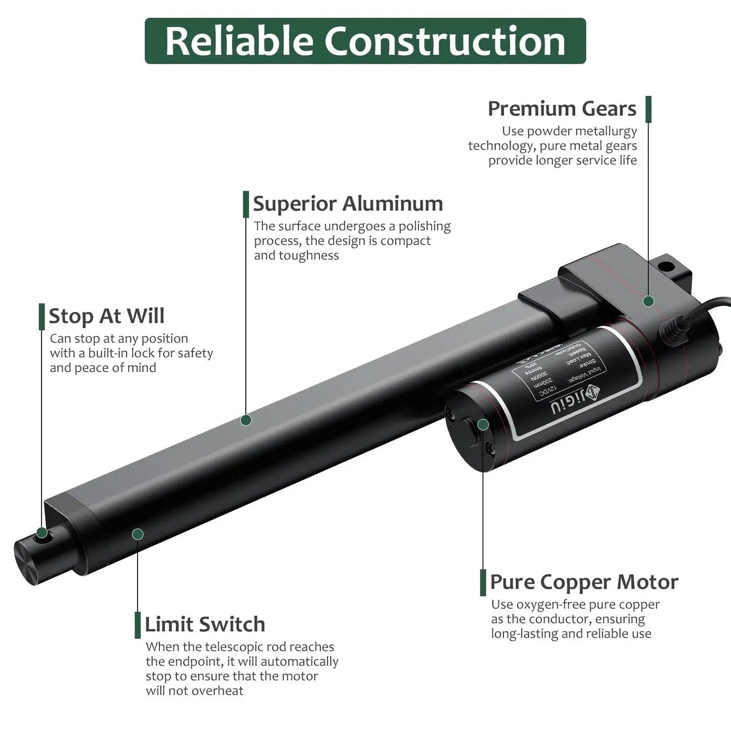 Beefy 12V Heavy Duty Linear Actuator With 8 Inch Stroke, reliable aluminum and copper construction, includes mounting brackets, IP65 rated
