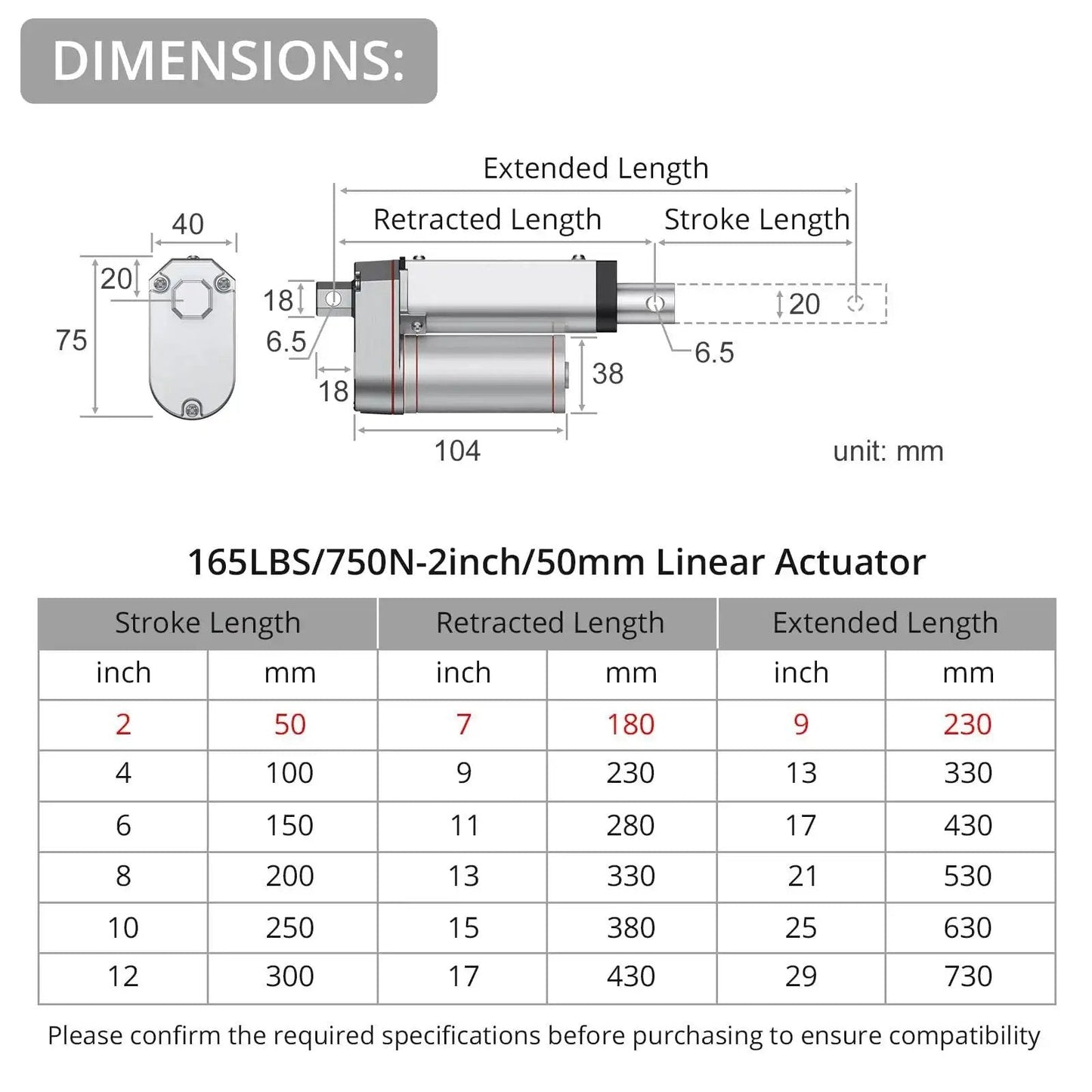 Diagram of 12V Linear Actuator 160LBS Lift, 2 Inch Stroke, 50 mm Travel showing dimensions and specifications.