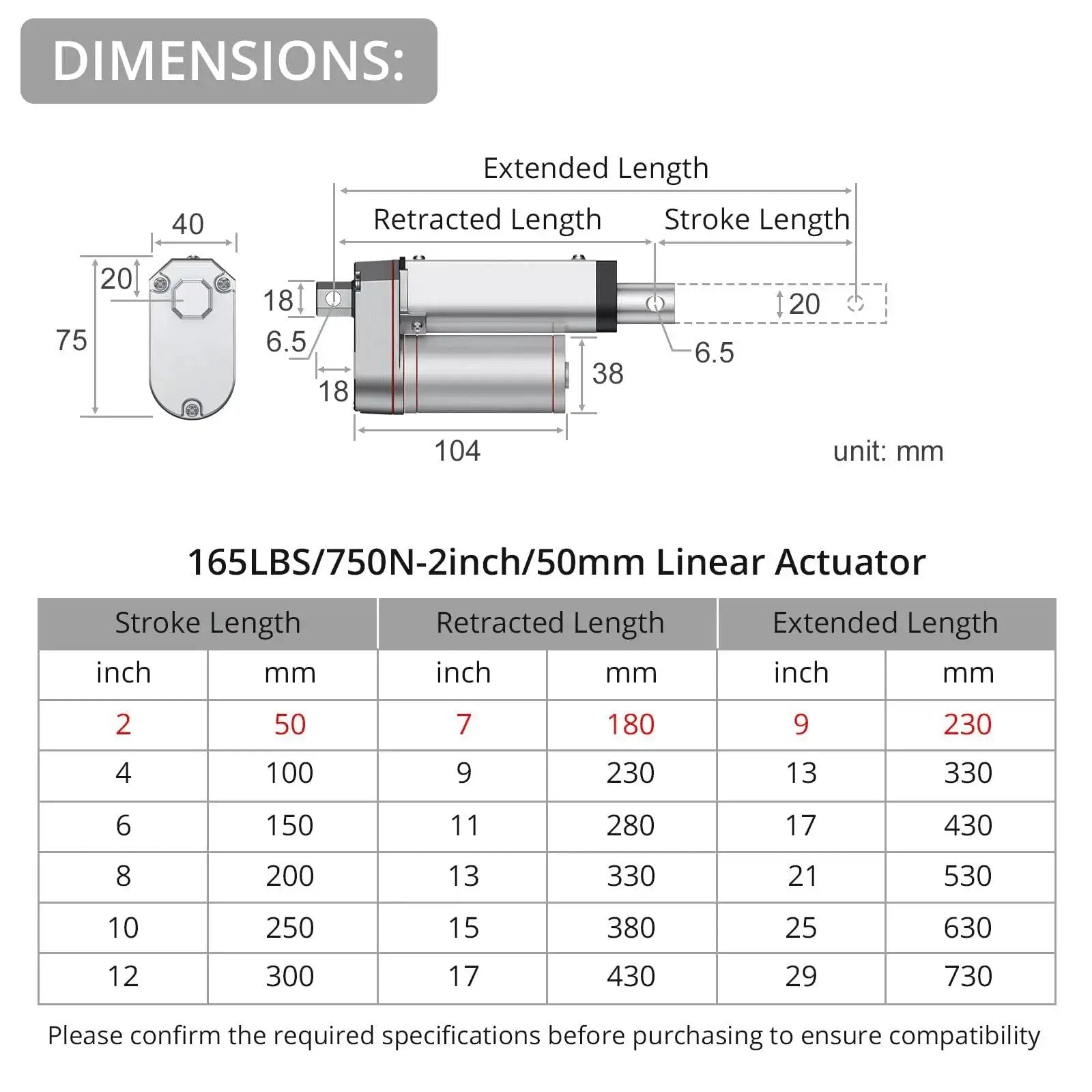 Diagram of 12V Linear Actuator 160LBS Lift, 2 Inch Stroke, 50 mm Travel showing dimensions and specifications.