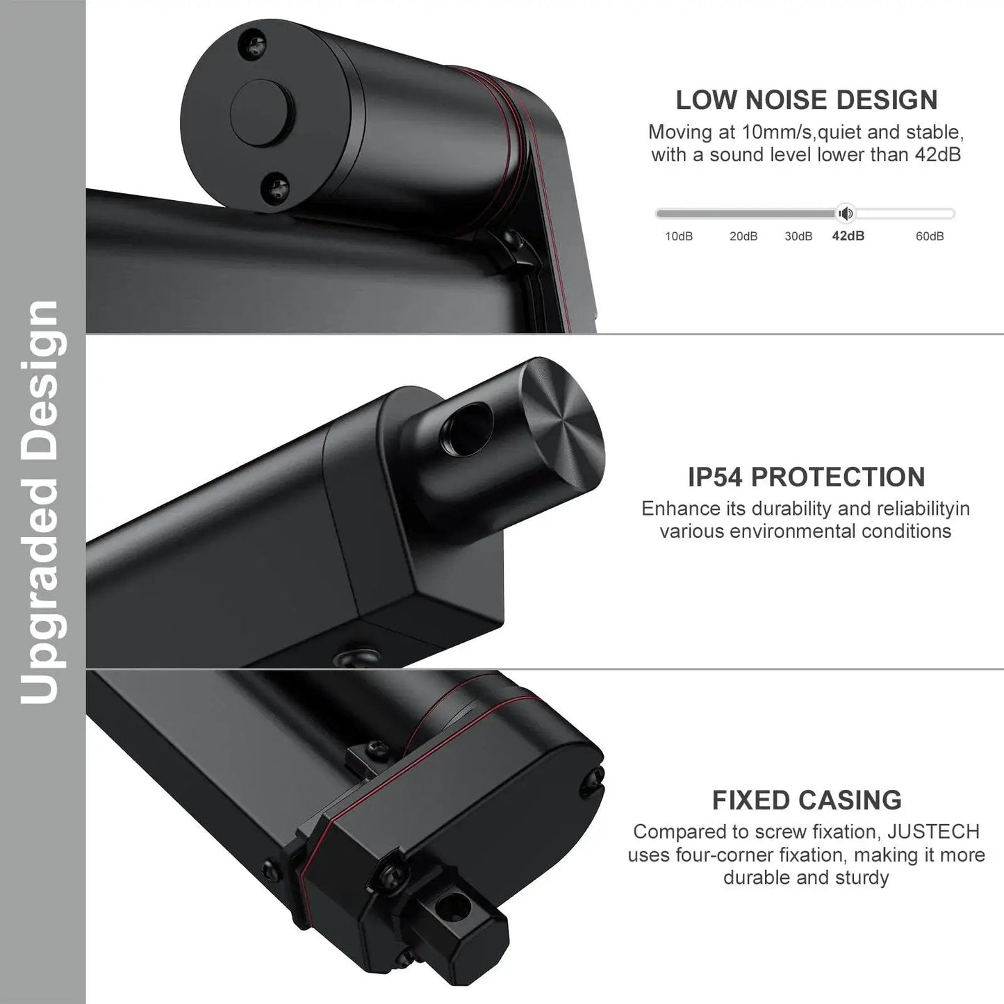 12V Linear Actuator 160LBS 750N with IP65 waterproof rating and mounting brackets, highlighting low noise, IP54 protection, fixed casing