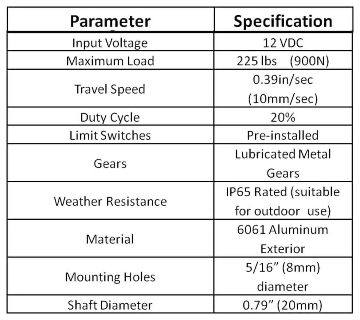 Specifications table for 12 Volt Linear Actuator Kit 225 Lbs With Wireless Remote Control DPDT Switch And Mounting Brackets.
