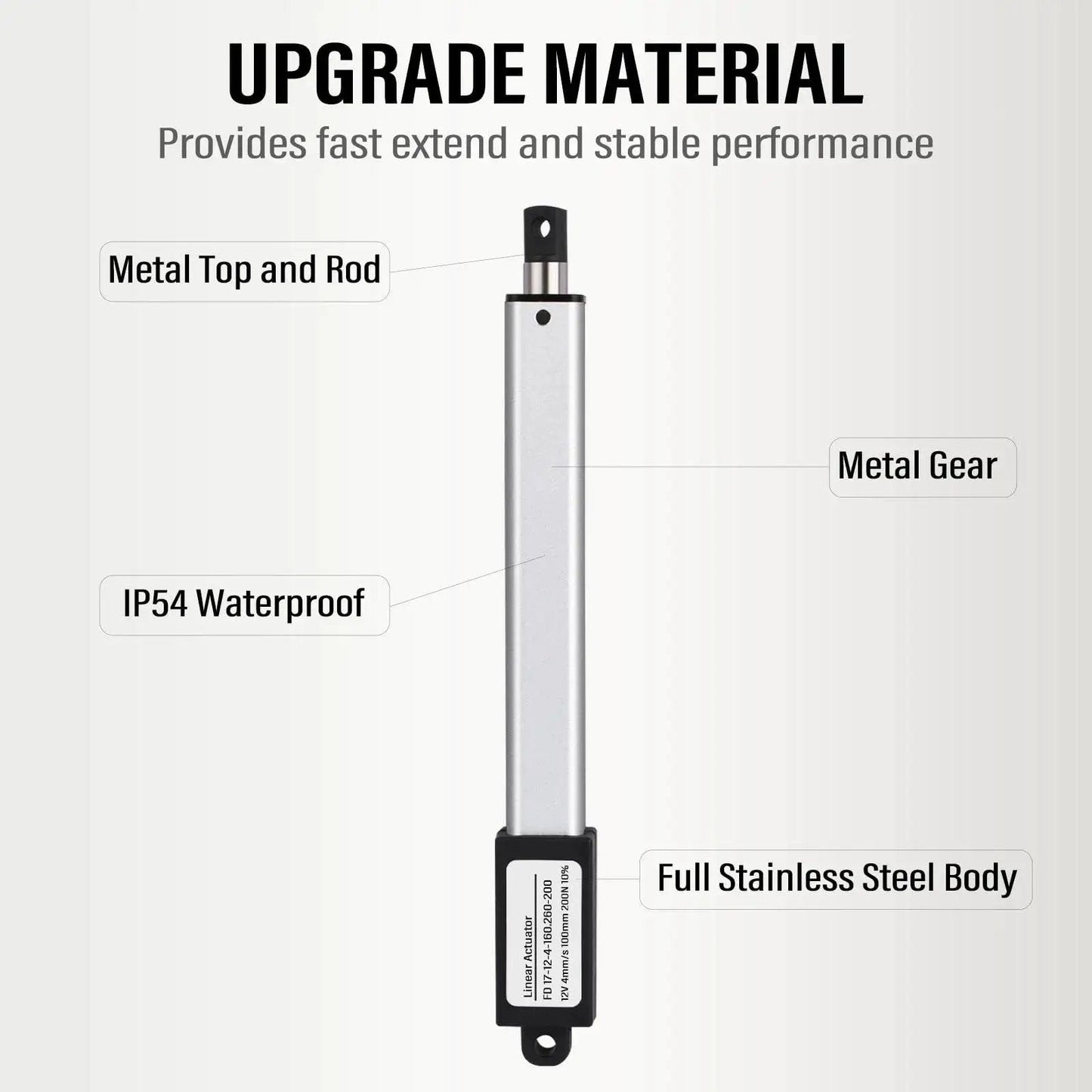 Compact 12V Mini Electric Linear Actuator With 4 Inch Stroke IP54 Waterproof featuring stainless steel body